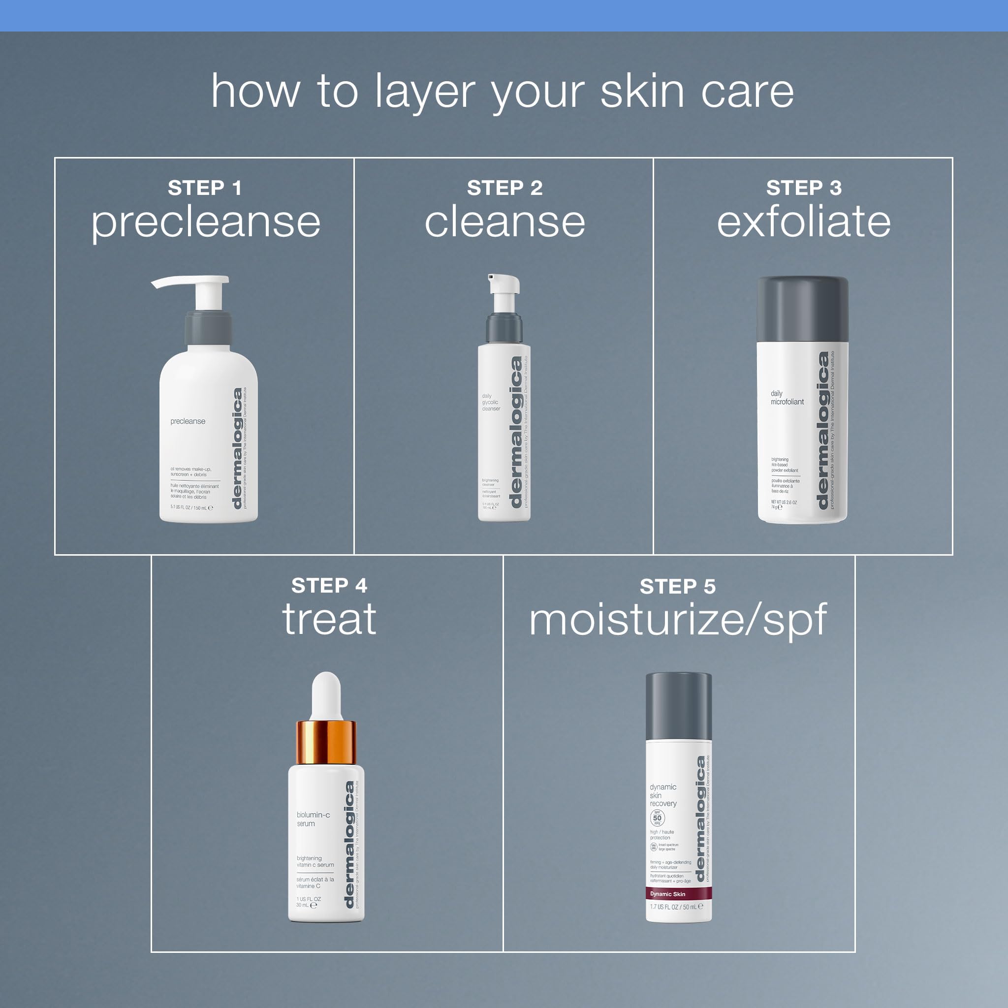 Dermalogica Daily Glycolic Cleanser, Face Wash with Glycolic Acid and AHA, Removes Buildup and Brightens Skin Tone, 5.1 Fl Oz