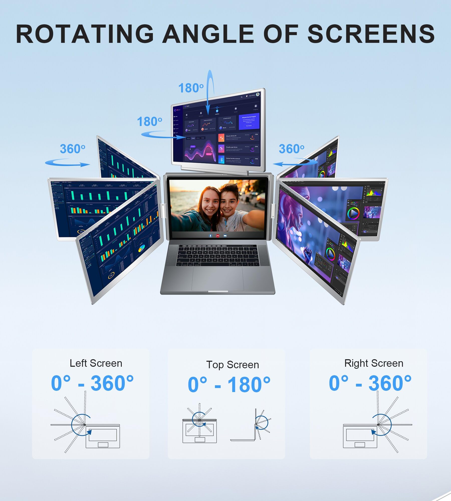 FOPO 16" Laptop Screen Extender Monitor Portable, Quad Monitor, Just 1 Cable for 3 Screens, FHD 1200P IPS Laptop Extender Compatible with Wins/Mac for 13.6" - 18.5" Laptops