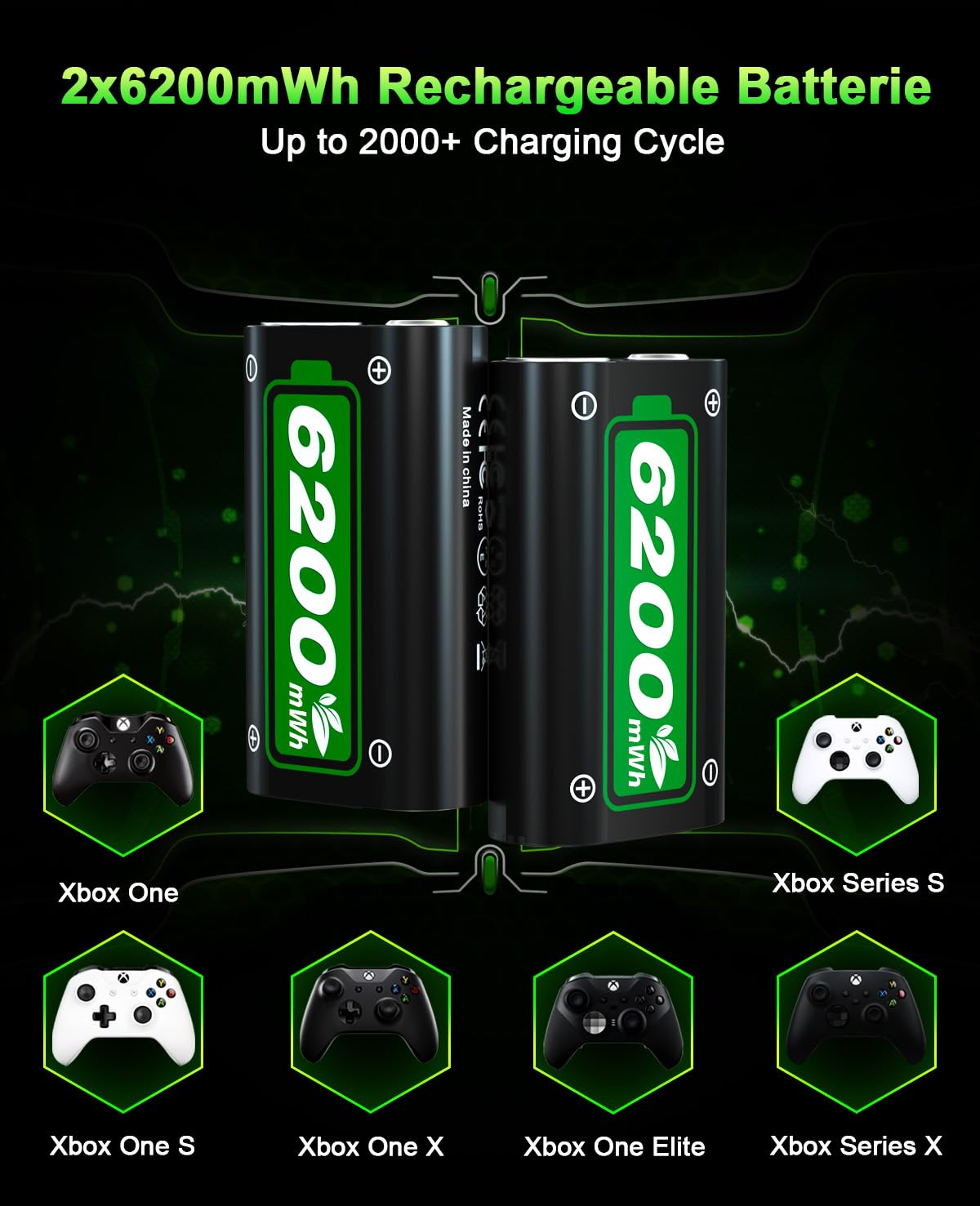 Ponkor Rechargeable Battery Packs for Xbox Series X|S/Xbox One, 2 x 6200 mWh Batteries with High-Speed Charging Station for Xbox One S/Xbox One X/Xbox One Elite Controller Battery Pack