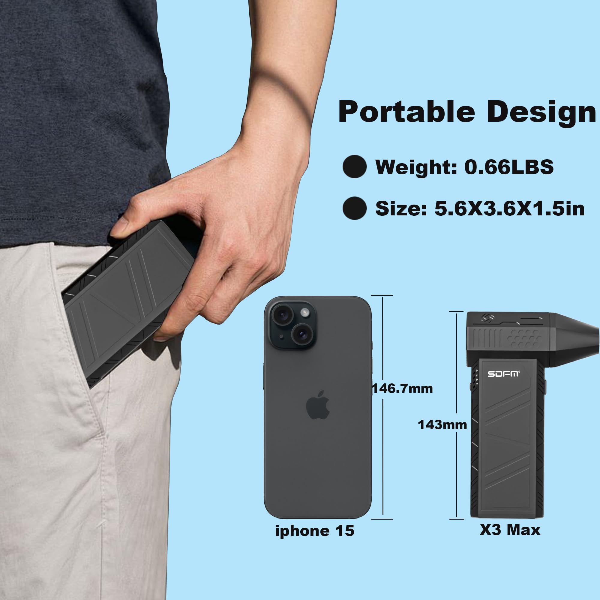 SDFM Electric Air Duster - 130000RPM Compressed Air Duster,3 Gear Adjustable Jet Dry Blower can Reusable Can for Computer Keyboard,Outdoors,Car,Home.(X3 Max-Black)