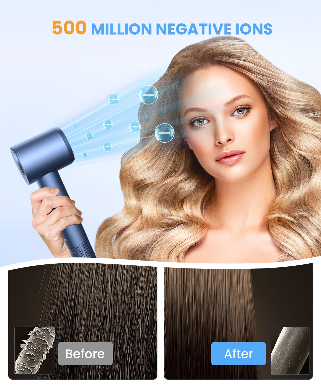 LAMPICK Hair Dryer, 150000 RPM Lightweight High Speed Ionic Blow Dryer for Fast Drying, 500 Million Negative Ions Care & Heat-Control Hairdryer with Magnetic Diffuser & Nozzle, 5 Temps & 3 Speeds