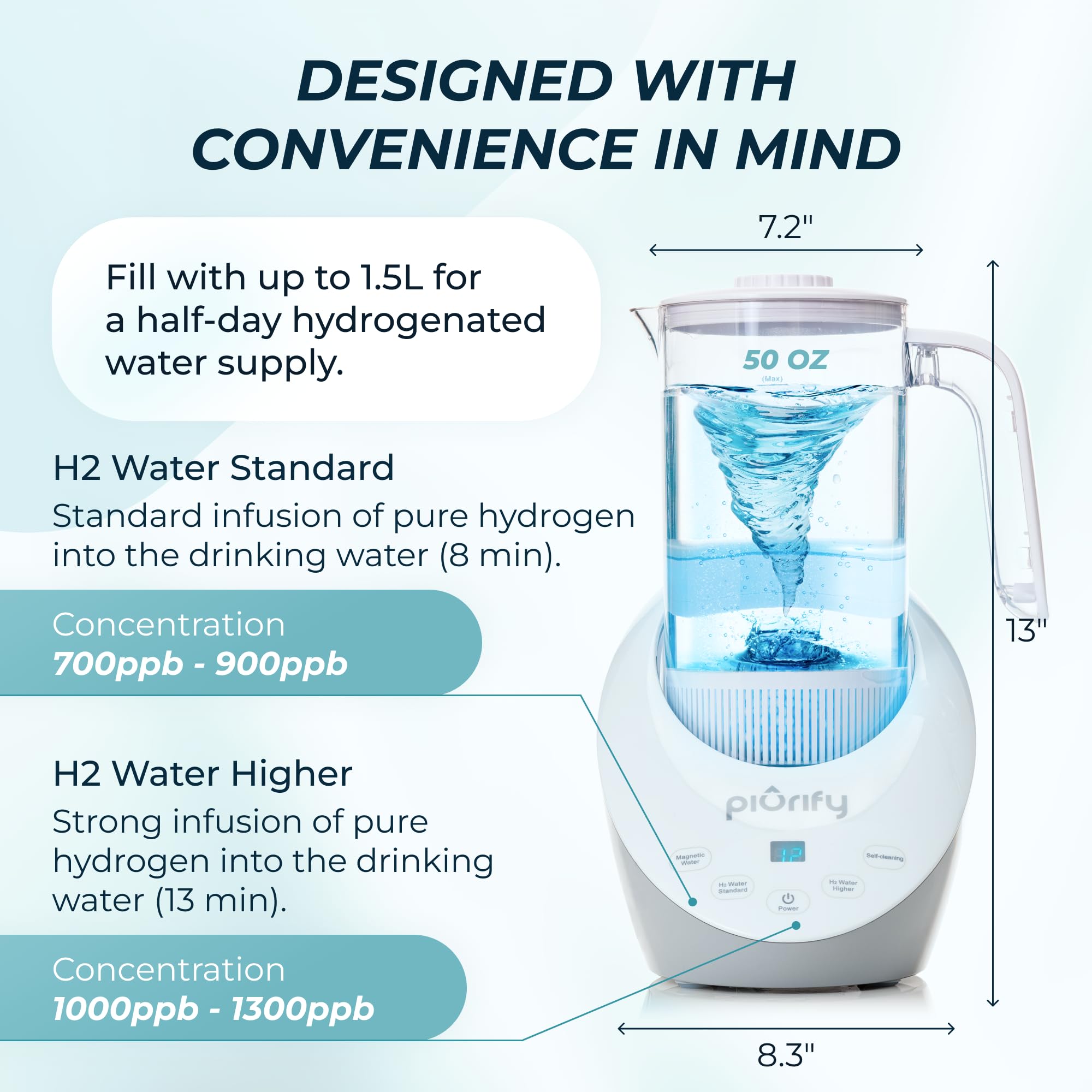 PIURIFY Hydrogen Water Pitcher - Rich Hydrogen Water Generator Electrolysis Jug BPA Free with SPE/PEM Technology. Hydrogen Water Machine, Balanced PH Levels and Filtered with Calcium Sulfite.
