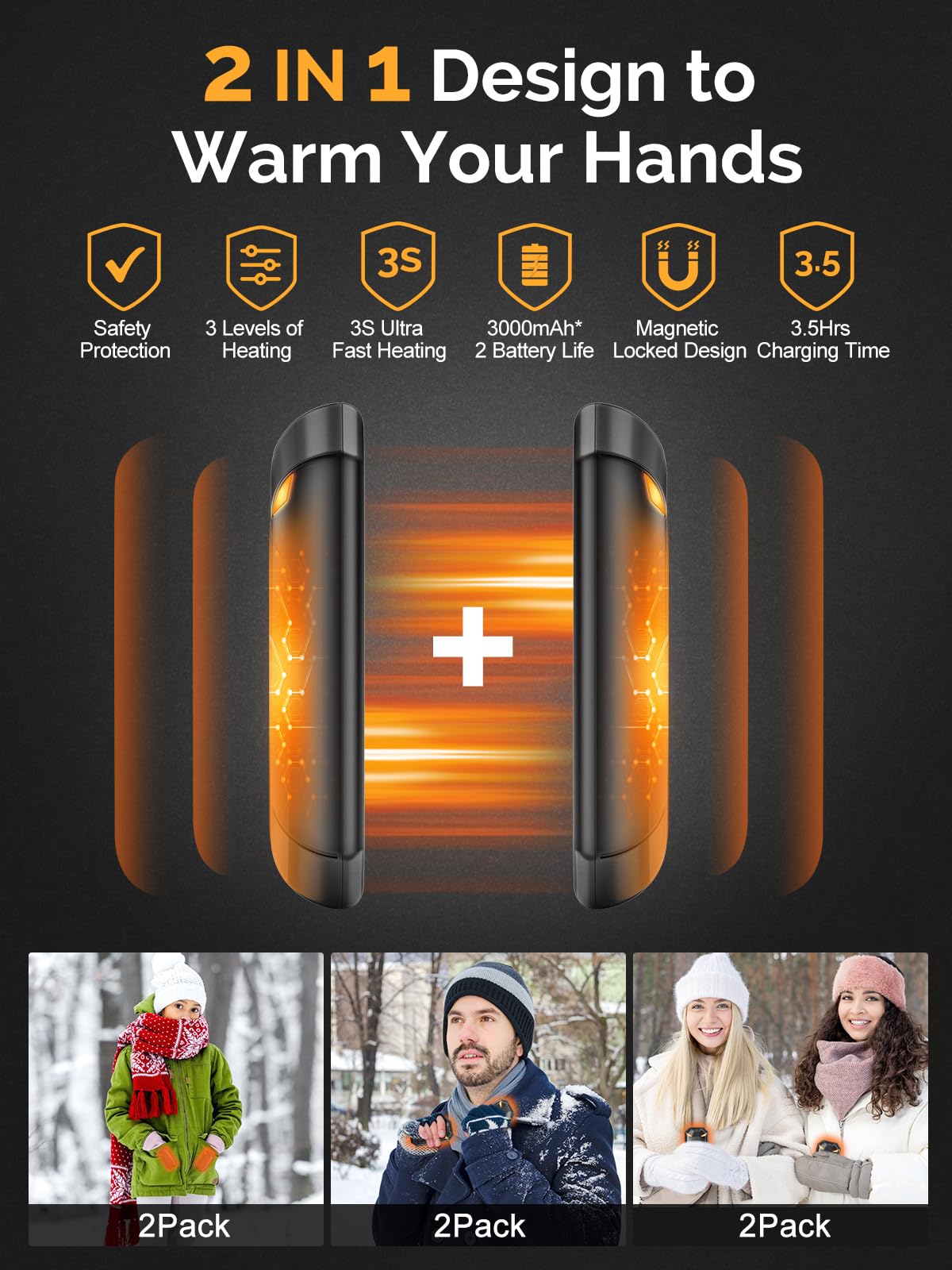 Hand Warmers Rechargeable, 2 Pack 6000mAh Portable Electric Handwarmers with Long Lasting Heating, 3 Levels Heating, Portable Pocket Size for Cold Winter, Raynauds, Golf, Camping, Outdoors