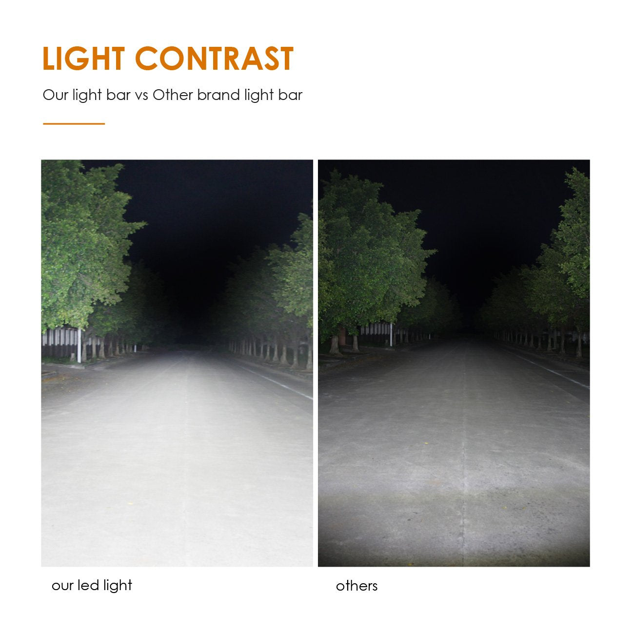 Auxbeam 2 Pcs LED Light Bars 4 inch LED Pods 18W Driving Light Spot Beam for Jeep, ATV, UTV, Truck, Offroad Vehicle (Without Wiring Harness)