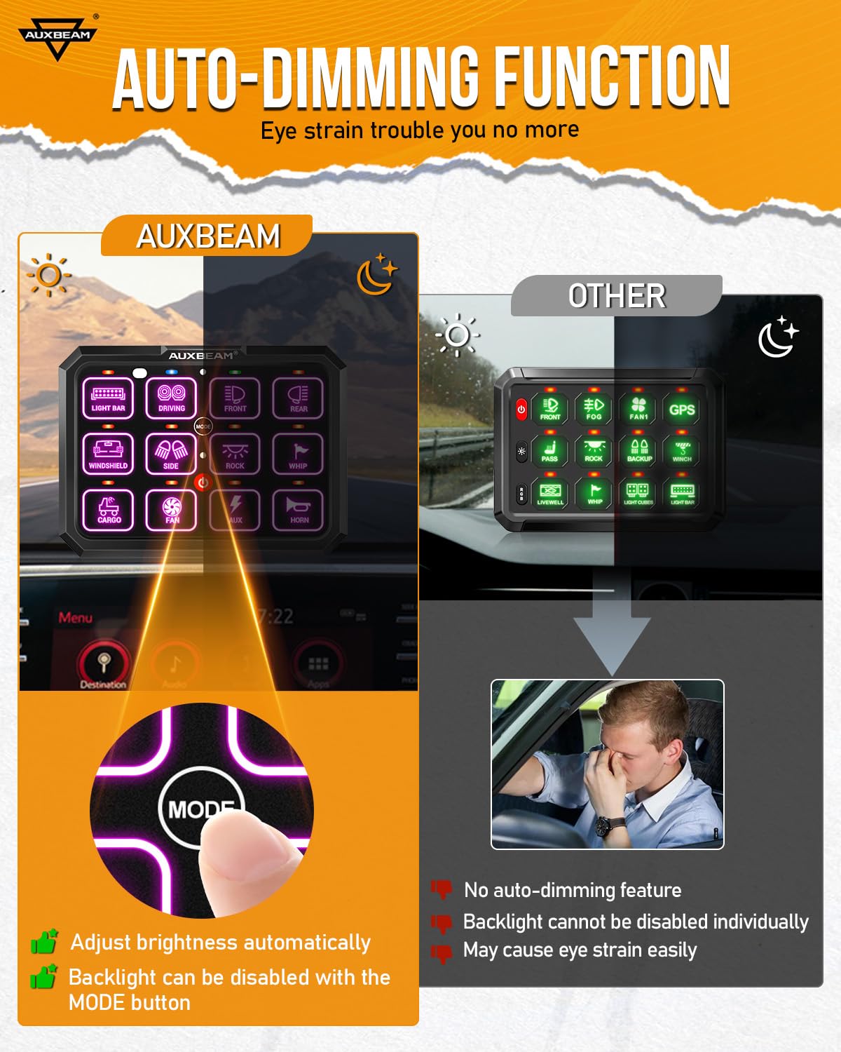 Auxbeam 12 Gang Switch Panel RGB RB120 Toggle Momentary Pulsed Dimmable Backlight Multifunction Switch Panel Two Sided Output for 12-24V Truck Offroad UTV ATV Car Marine Waterproof 2 Years Warranty