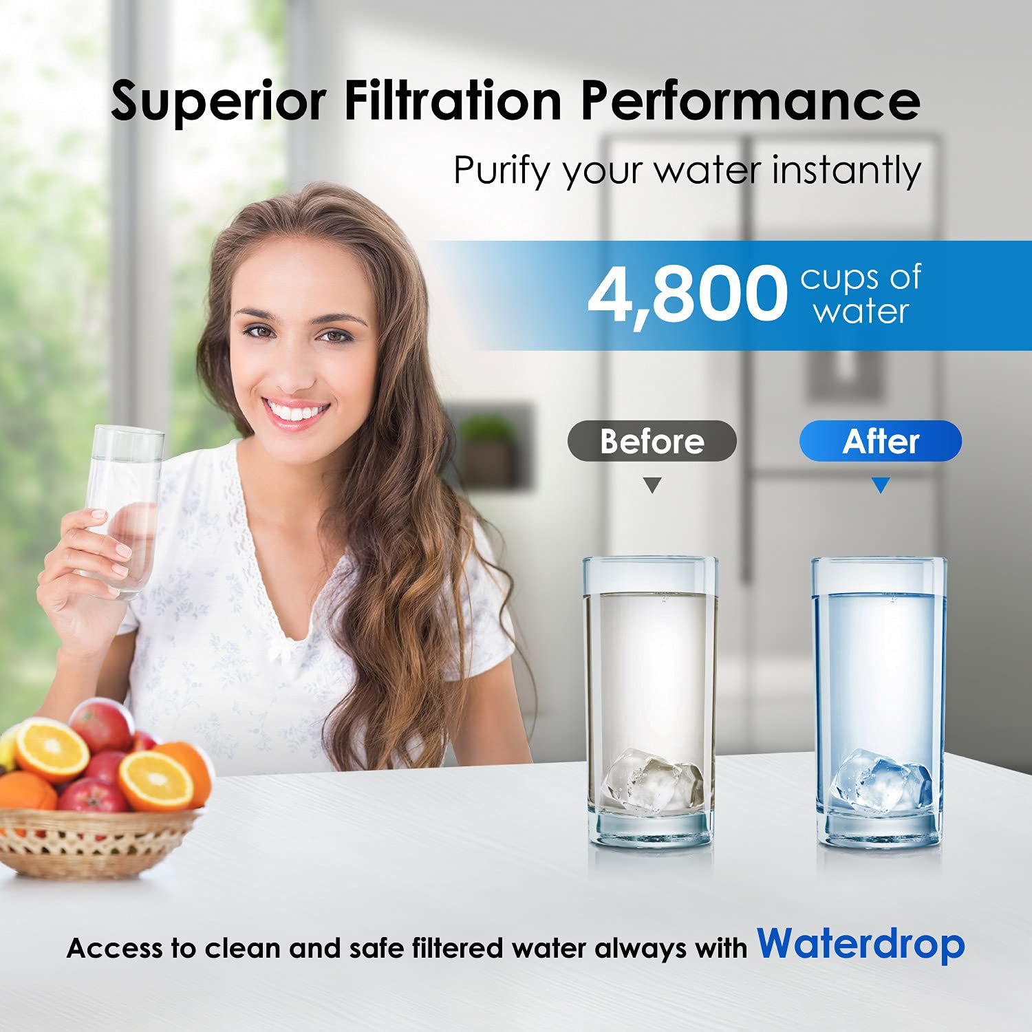 Waterdrop WD-F13 Replacement for GE® MWF®, SmartWater® MWFP, MWFINT, MWFA, GWF, HDX FMG-1, Kenmore® 9991, GSE25GSHECSS, WFC1201 Water Filter, 3 Pack