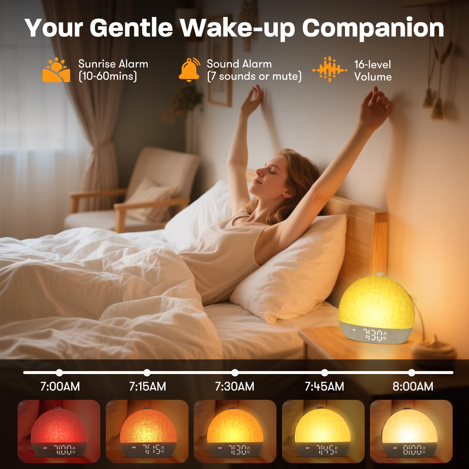 Wake Up Light Sunrise Alarm Clock, White Noise Sound Machine with 30 Soothing Sounds, Dimmable Night Lights, Sleep Aid, Snooze, Timer, Loud Alarm Clock for Heavy Sleepers Adults Kids, Ideal for Gift