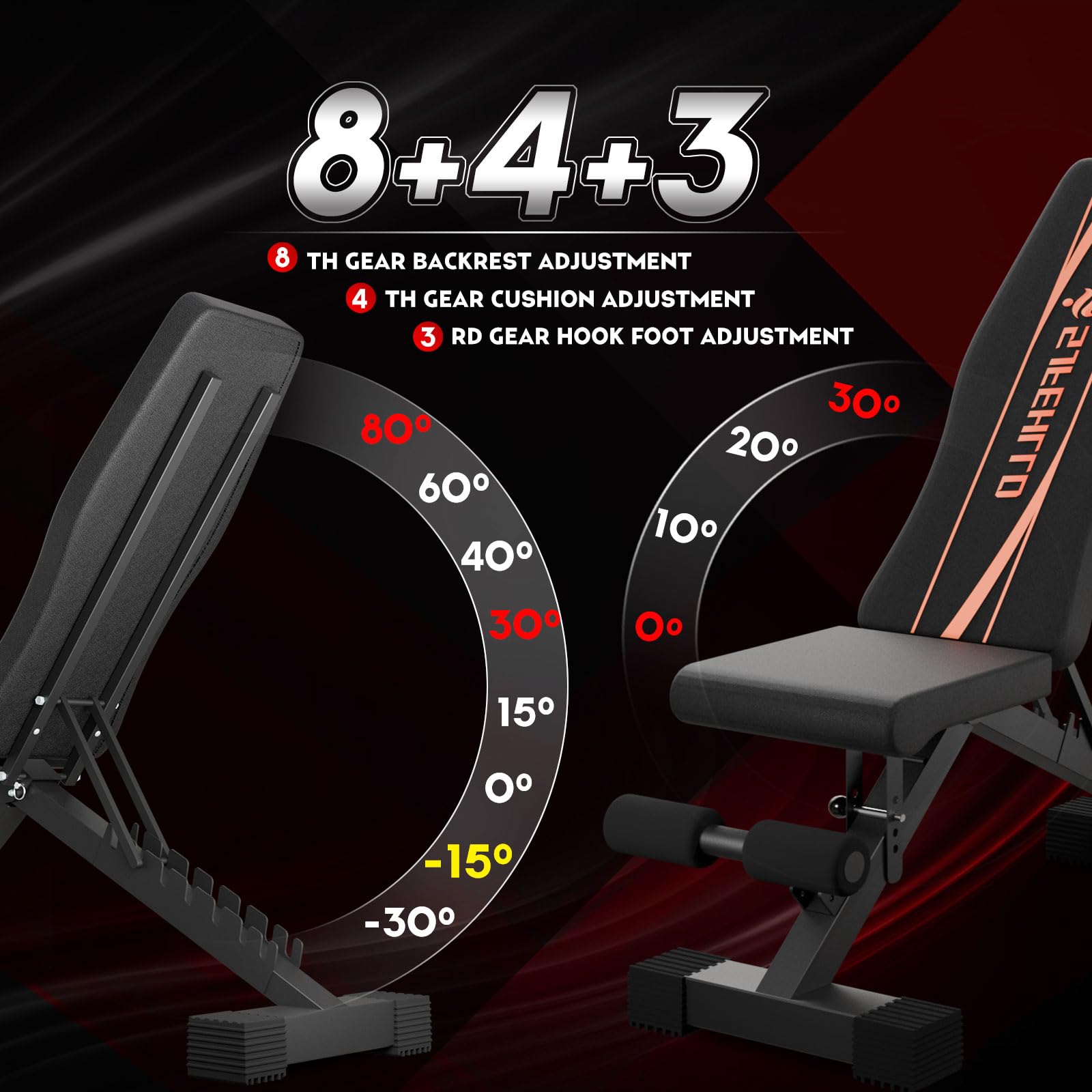 SJFEHLLD Weight Bench, Adjustable Weight Bench Press,1000 Lb Stable Workout Bench,Suitable for Full Body Workout with Fast Folding,Apply to for Home Gym Dumbbell Exercise