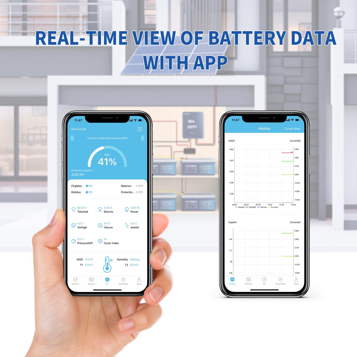 12V 300AH Bluetooth LiFePO4 Lithium Battery with Self-Heating, Built-in 200A BMS, Supports Low Temp Charging(-4°F), 5000+ Cycles, Max 2560W Power, Perfect for RV/Camper and Off-Grid Applications, etc.