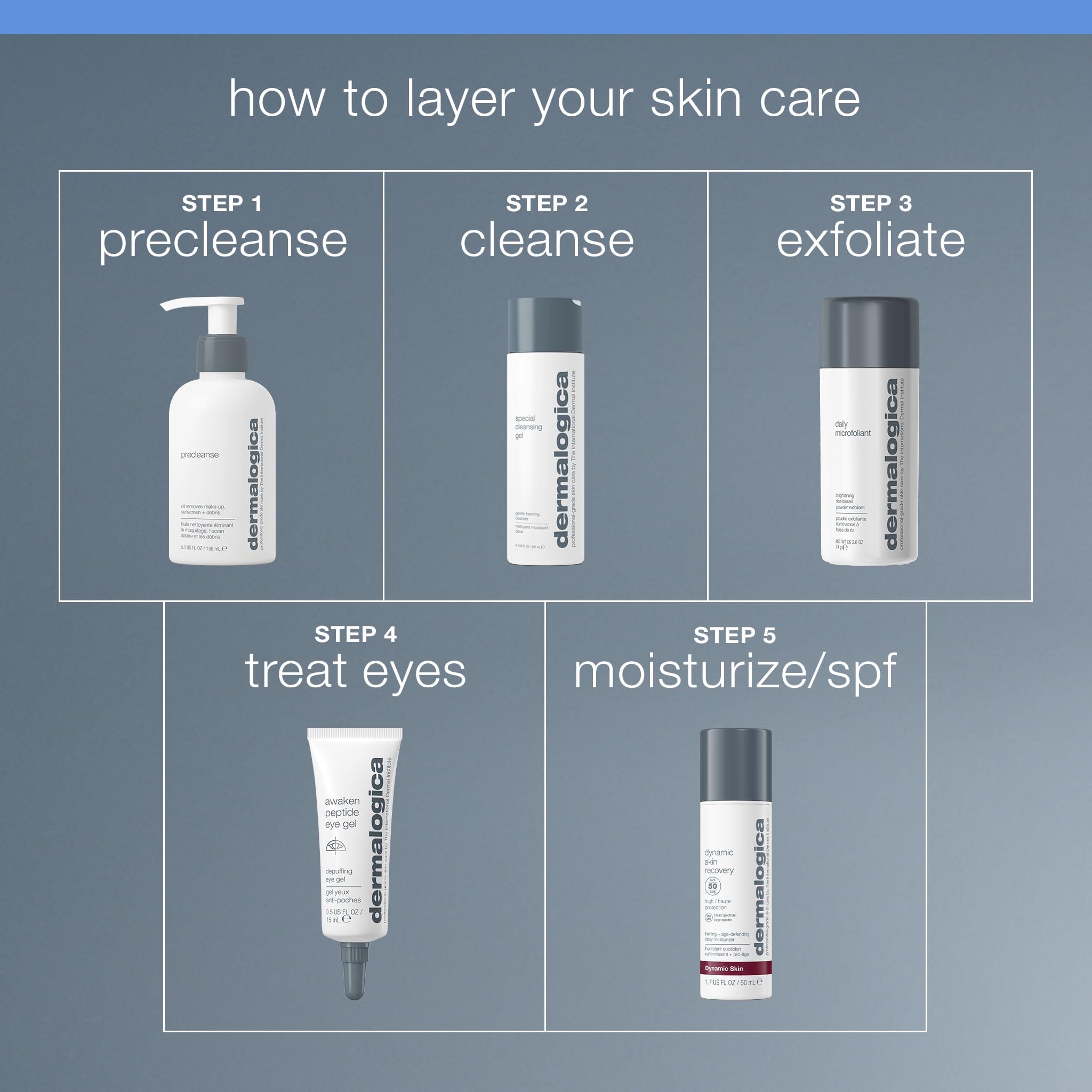 Dermalogica Awaken Peptide Eye Gel - Quickly Reduces the Appearance of Puffiness and Wrinkles