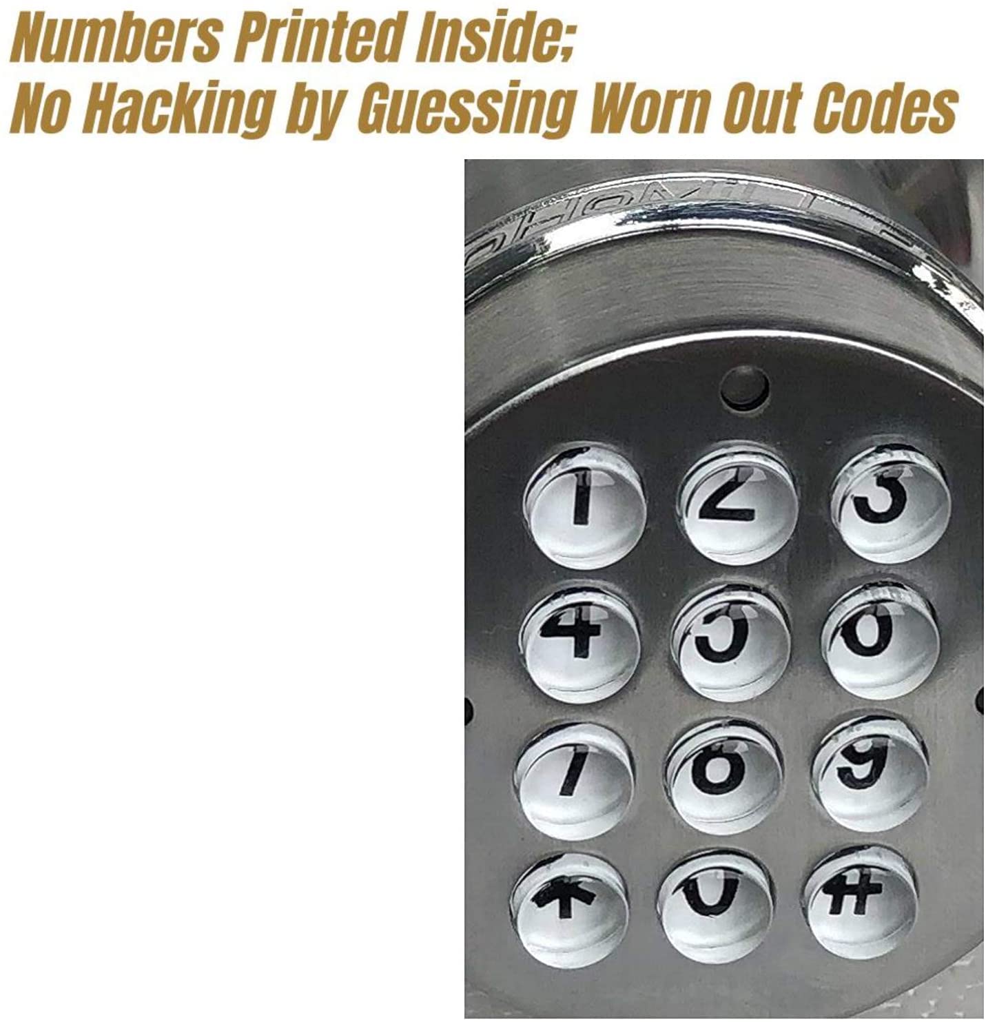 SoHoMiLL Electronic Door Knob (Spring Latch Lock; Not Deadbolt; Not Phone Connected), Single Front keypad YL 99, max Security