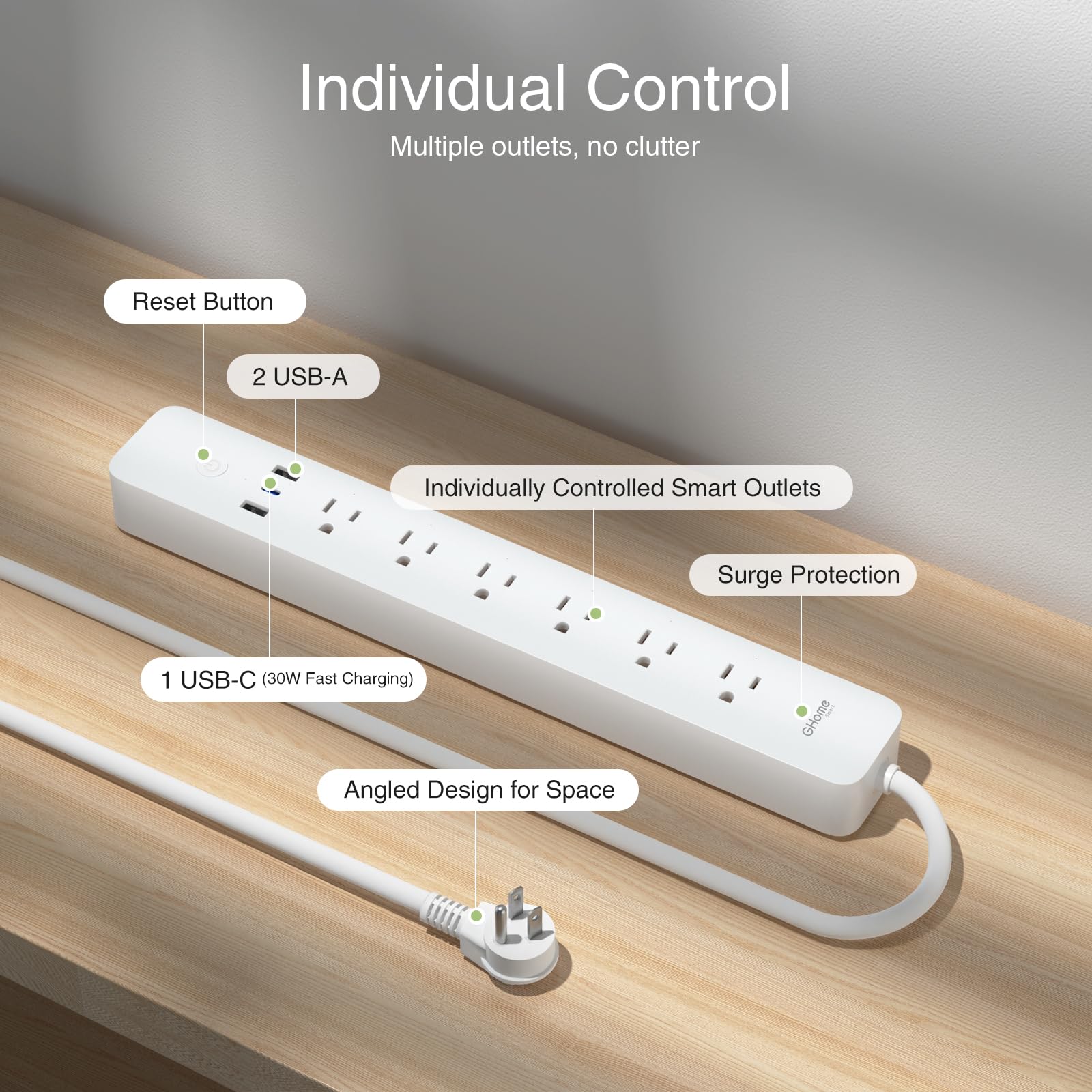 Ghome Smart Power Strip, 3 USB (2A1C 30W) and 6 Individually Controlled Outlets, WiFi Surge Protector Compatible with Alexa Google, Energy Monitor, 7ft Mountable Flat Plug with Overload Protection