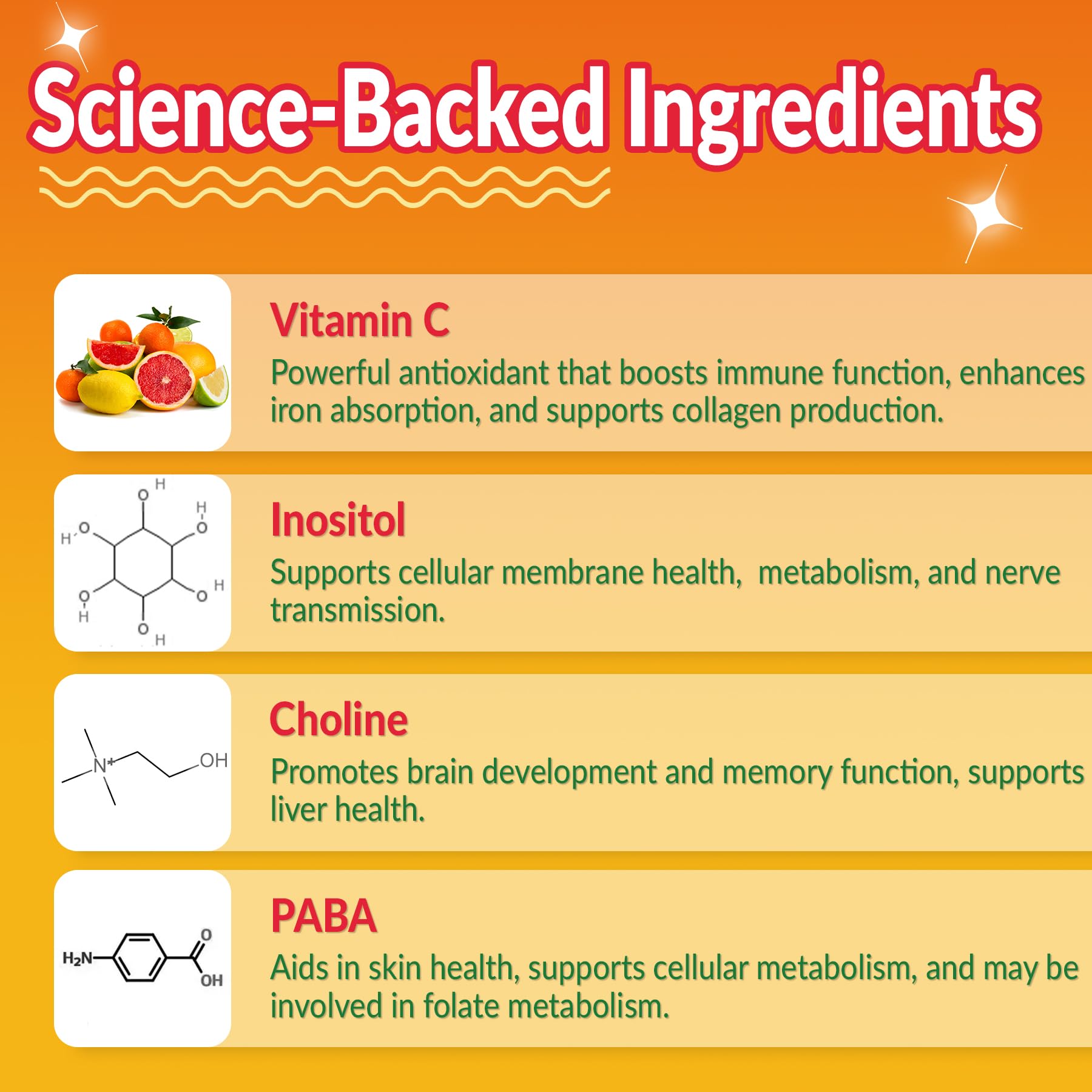 Super Vitamin B Complex Gummies - All B Vitamins Including Methyl B12, B1, B2, B3, B5, B6, Biotin, Methylfolate with Vitamin C, Choline, Inositol, PABA for Energy, Brain & Immune Support, Sugar Free