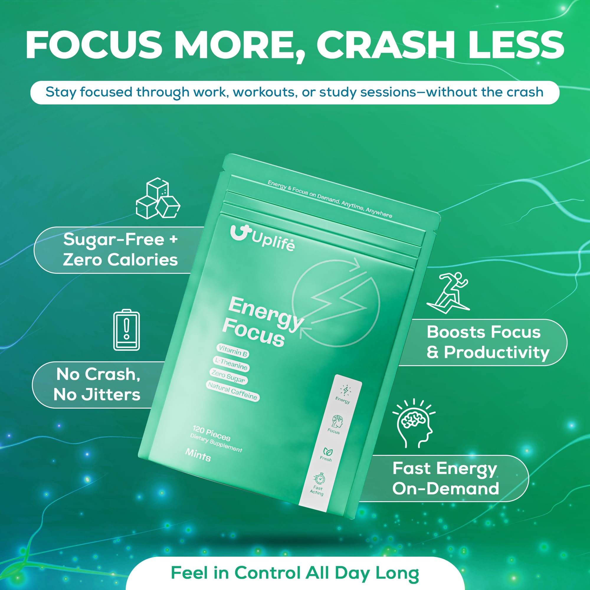 UPLIFE Energy Mints (120 Pieces) – Fast-Acting 40 mg Caffeine Gum with 80 mg L-Theanine & B12 – Sugar-Free & 100% Vegan – Caffeine Mints for Natural Energy Boost & Freshness