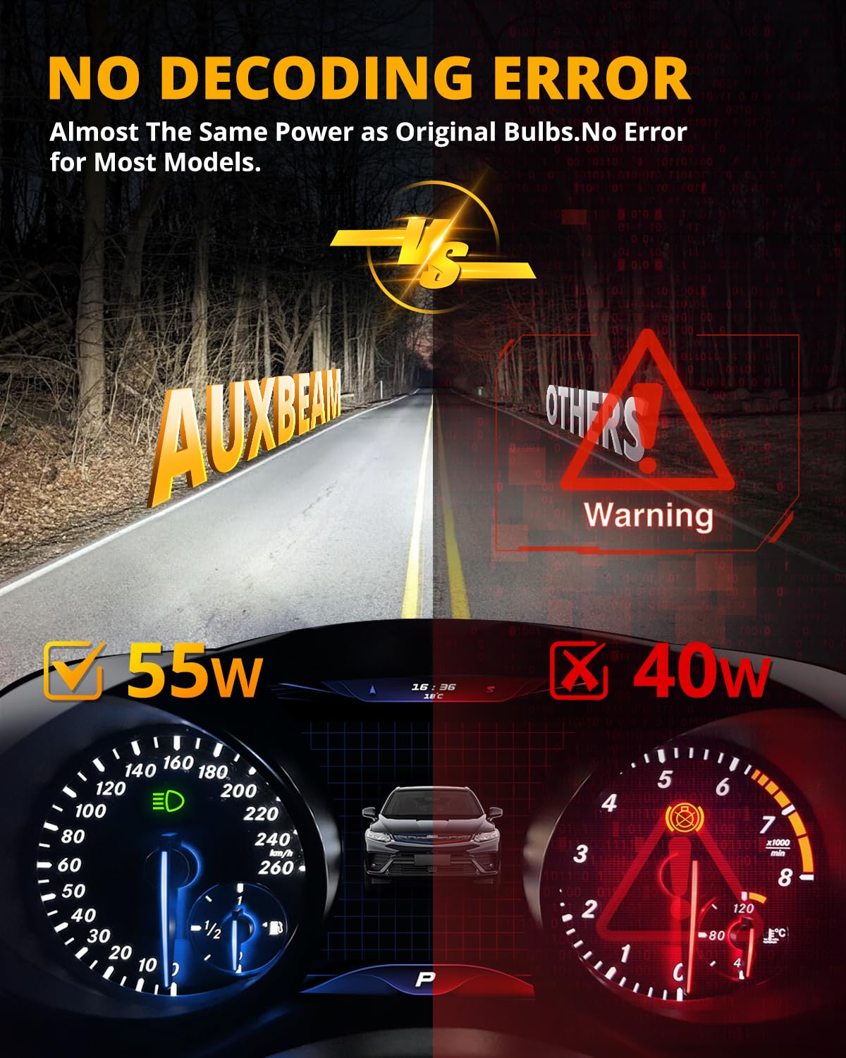 Auxbeam 9005 HB3 Fog Light,F22 Series 9005 Powersports, 6500K 110W 24000LM 700% Brighter 9005 Light For UTV ATV Offroad Vehicles