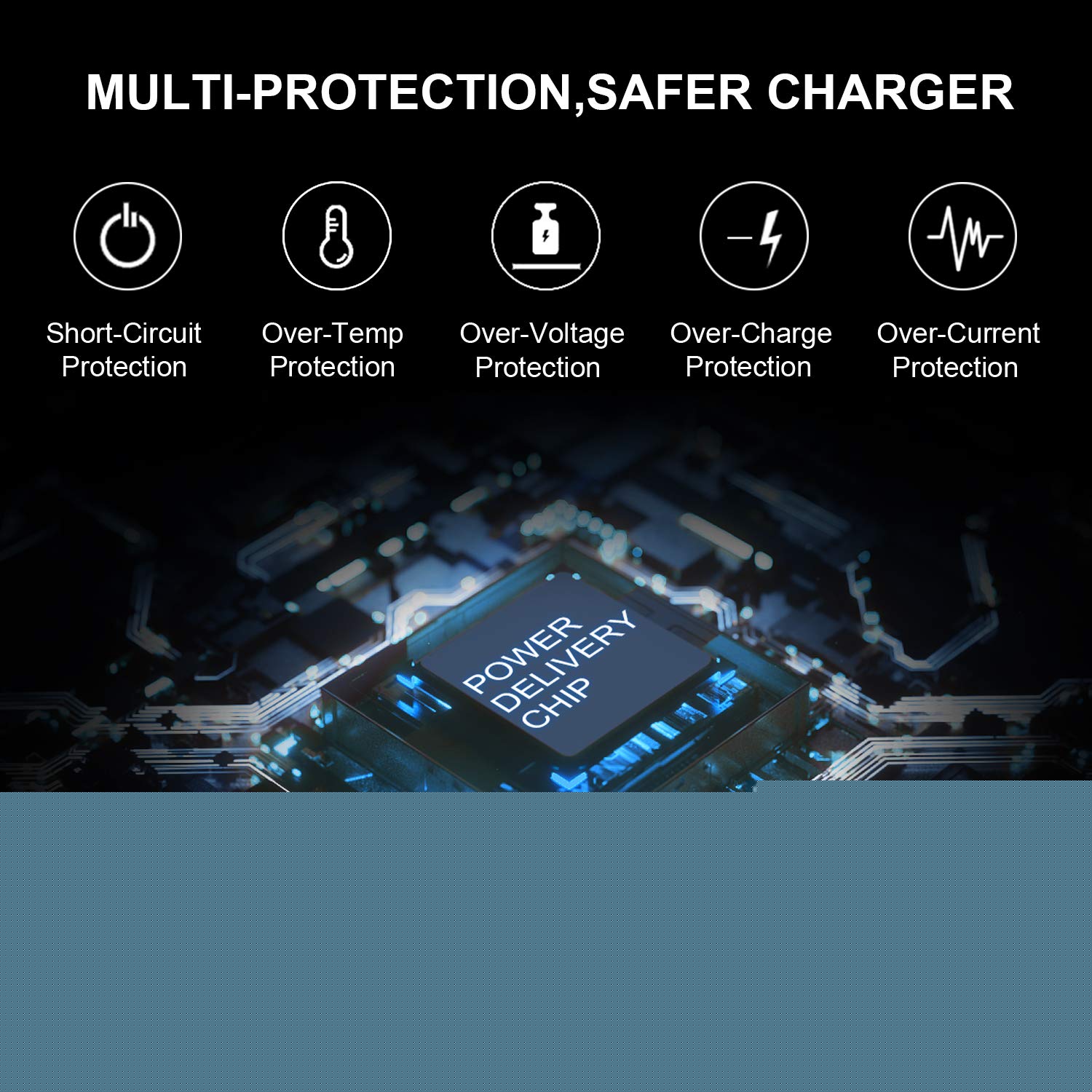 Charger Compatible with HP Laptop Computer 65W 45W Smart Blue Tip Power Adapter