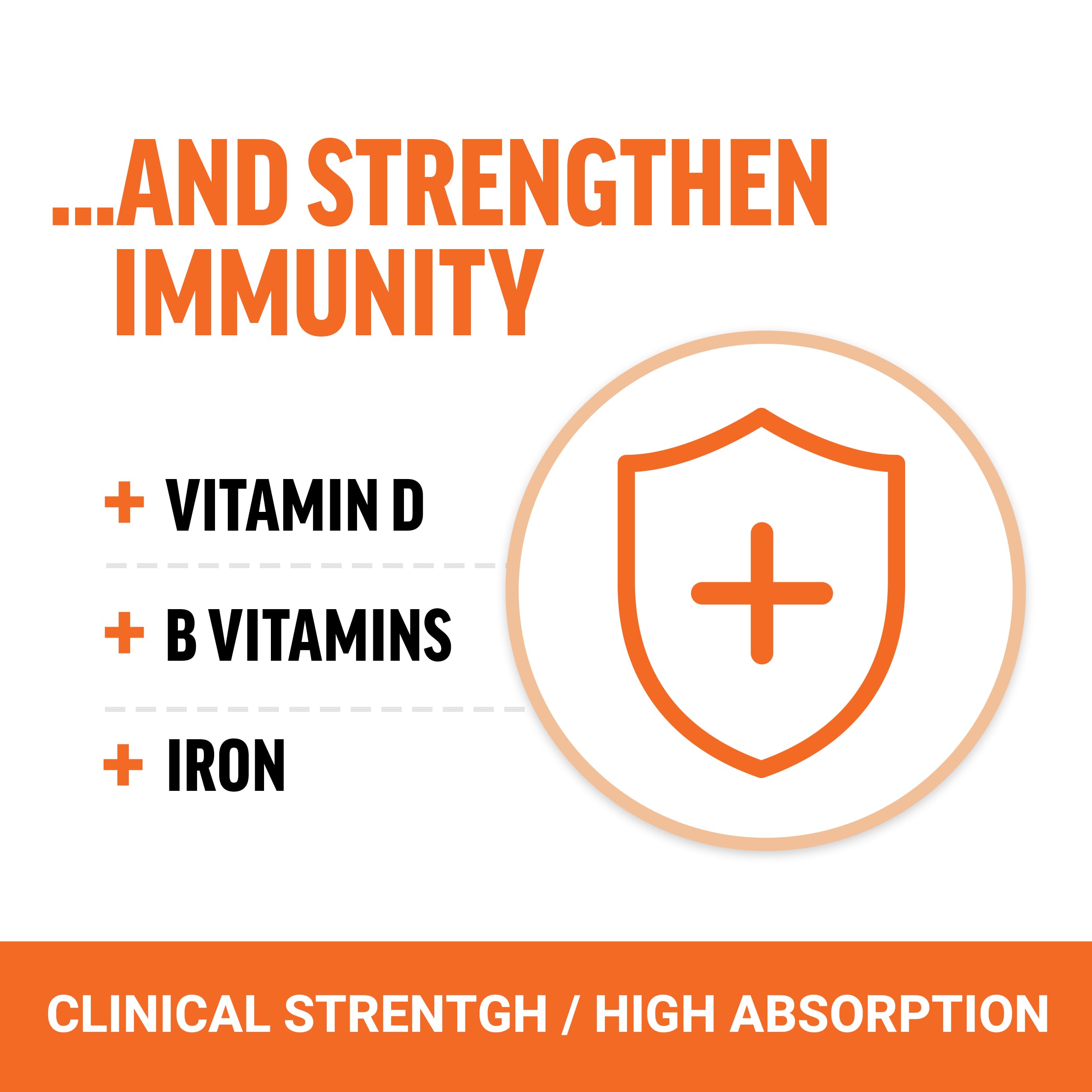 FORCE FACTOR Better Turmeric Curcumin 1600mg with Black Pepper & Ginger, Clinical Strength Joint Support Supplement, Superior Absorption, 120 Tablets