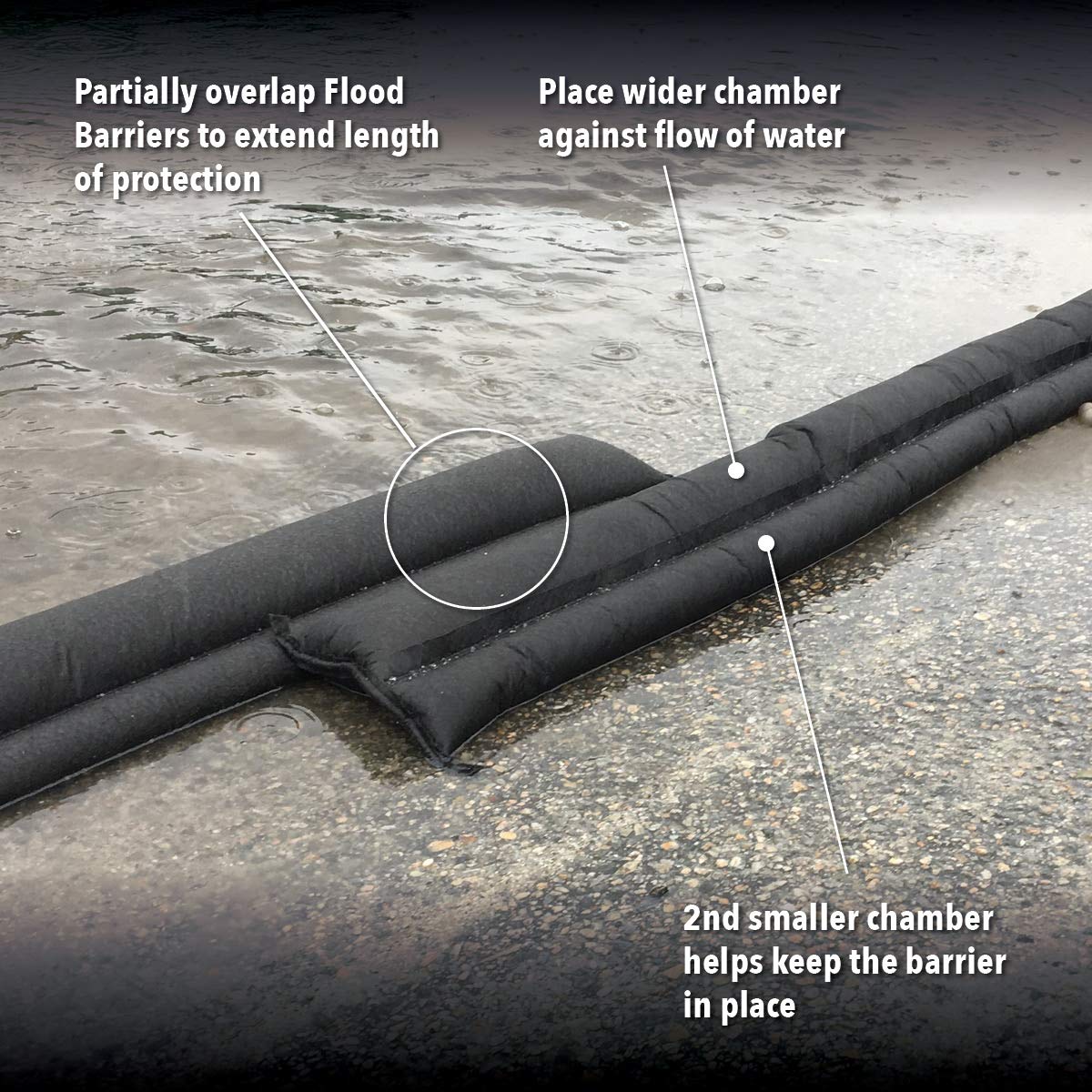 Quick Dam QD65-2 5' Barrier Water Flood Dam Bags, 2 Pack, Black