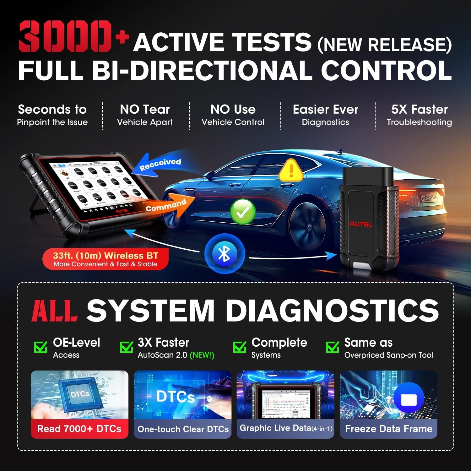 Autel MaxiPRO MP900-BT w/ $60 MV108S: 2025 OS11 MP900BT Lite Ver. of MS906 PRO, ECU Coding, 3K+ Active Test, 40+ Reset, Up of MP900 MS906BT MP808S MP808BT PRO, CAN FD/DoIP, Scan VIN, Work w/ BT506