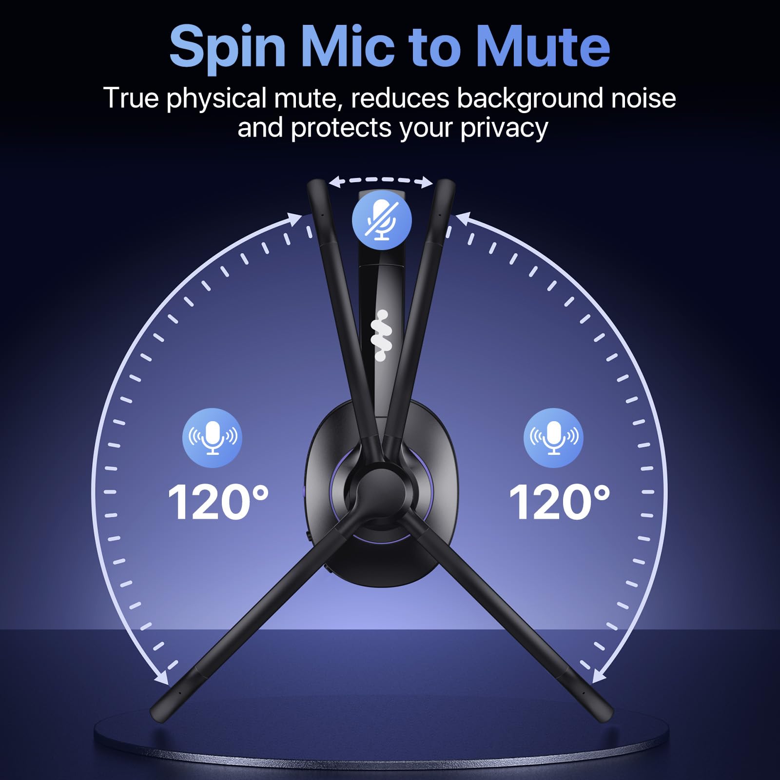 Necode Bluetooth Headset, Wireless Headset with Noise Cancelling Microphone & Mic Mute, 55Hrs Working Time On Ear Bluetooth V5.3 Headphones for Cell Phones Laptop Computer