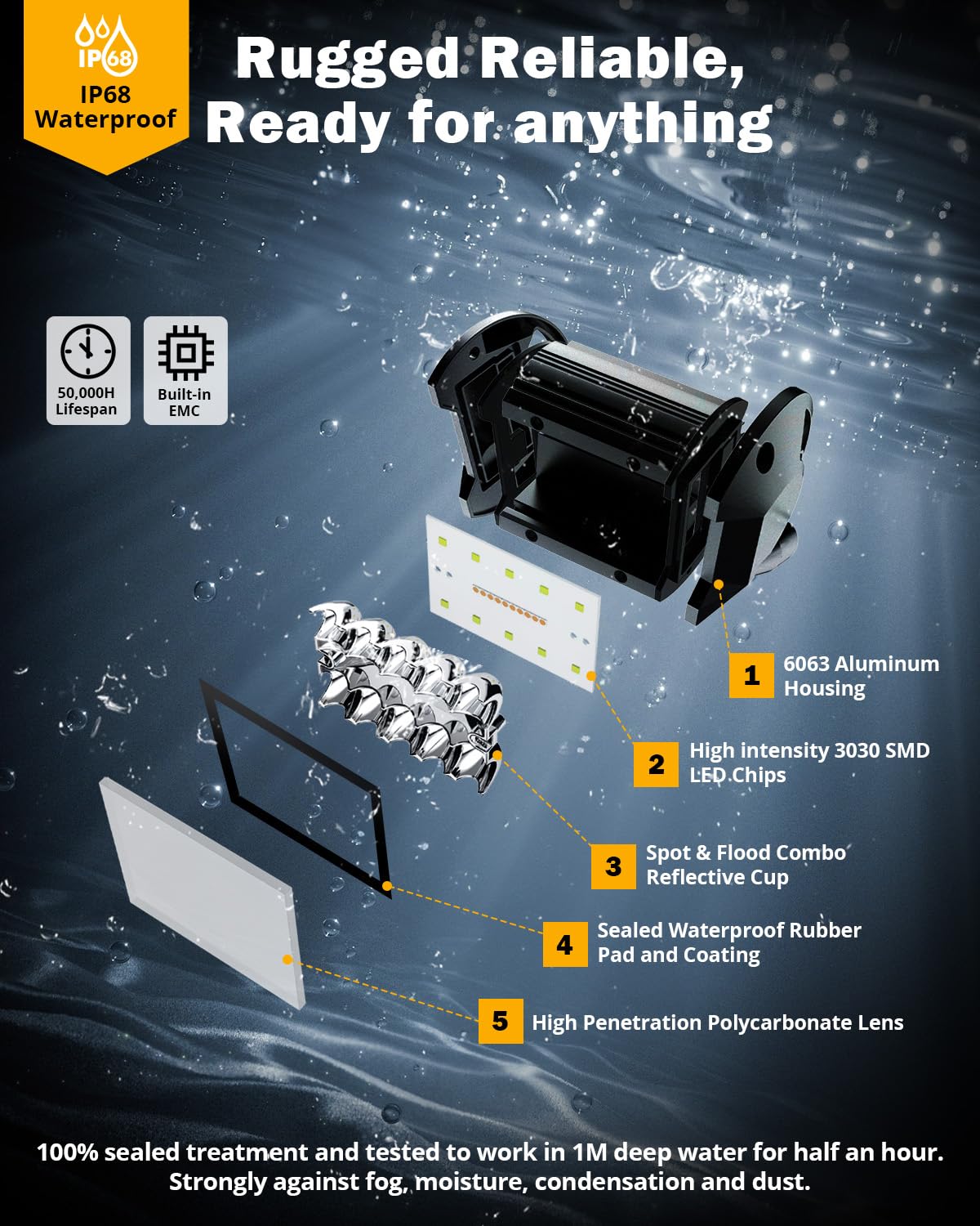 Auxbeam 6 Modes Amber White Series, 4 Packs LED Pod Lights Flash Strobe Warning Multi-Function, 4" 240W Spot Flood Combo LED Offroad Lights, for 4x4 4WD Truck Car Jeep Wrangler