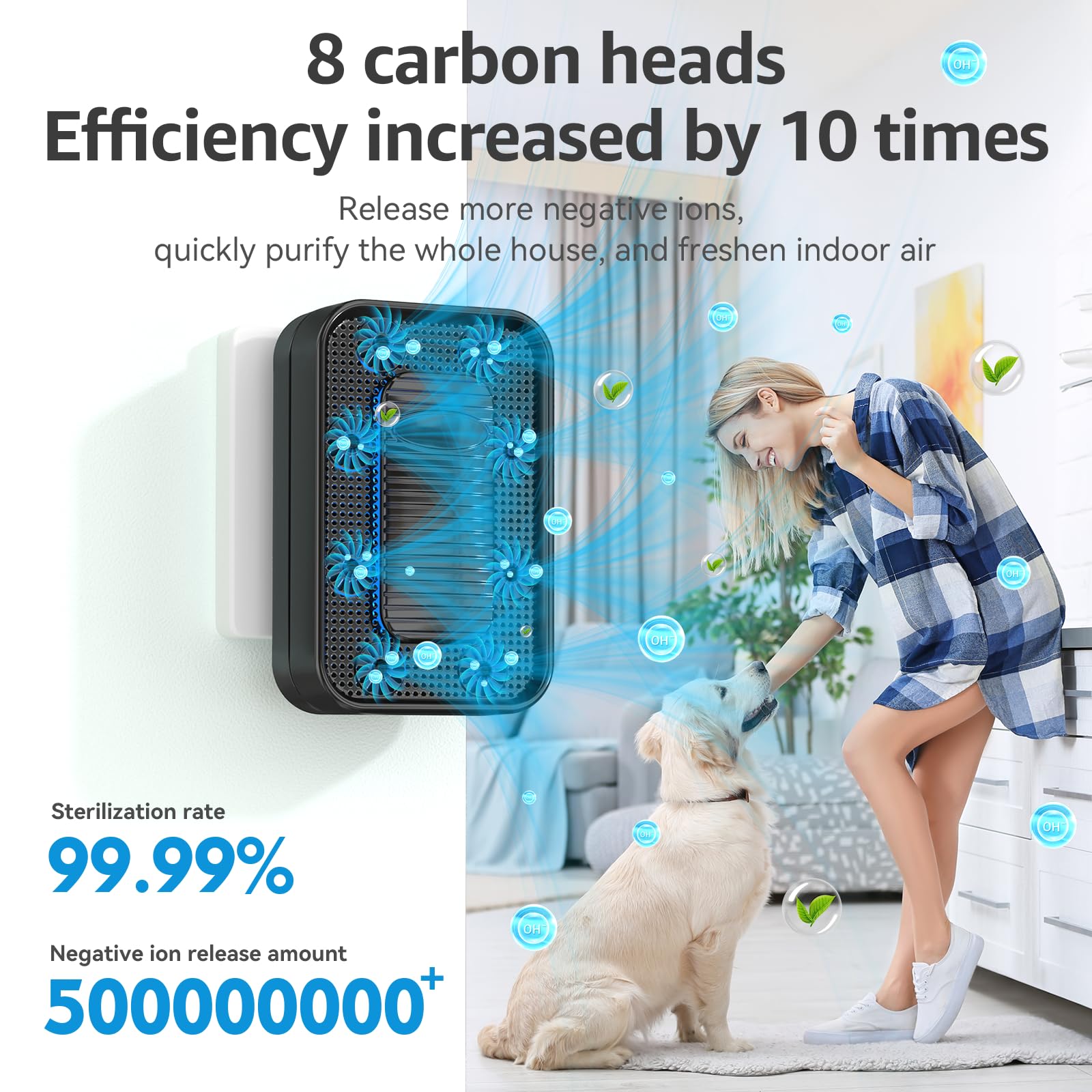 Air Ionizers for Home (3 Pack), 10 Times Efficiency Improvement, 99% Odor Eliminator for Pet Odors, Plug In Negative Ion Air Purifiers for Bedroom, Kitchen, Office - Dust, Smoke Smell (Black)