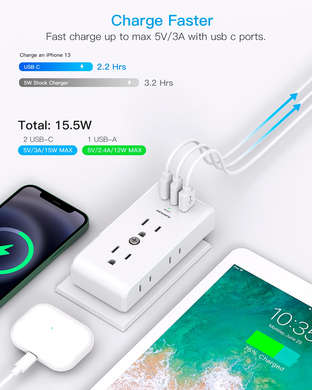 Multi Plug Outlet Extender, HANYCONY 6 Electrical Outlet Splitter 3 USB Ports(2 USB C), Power Strip Multiple Wall Outlet Adapter Expander for Home Office Travel College Dorm Room Essentials, White