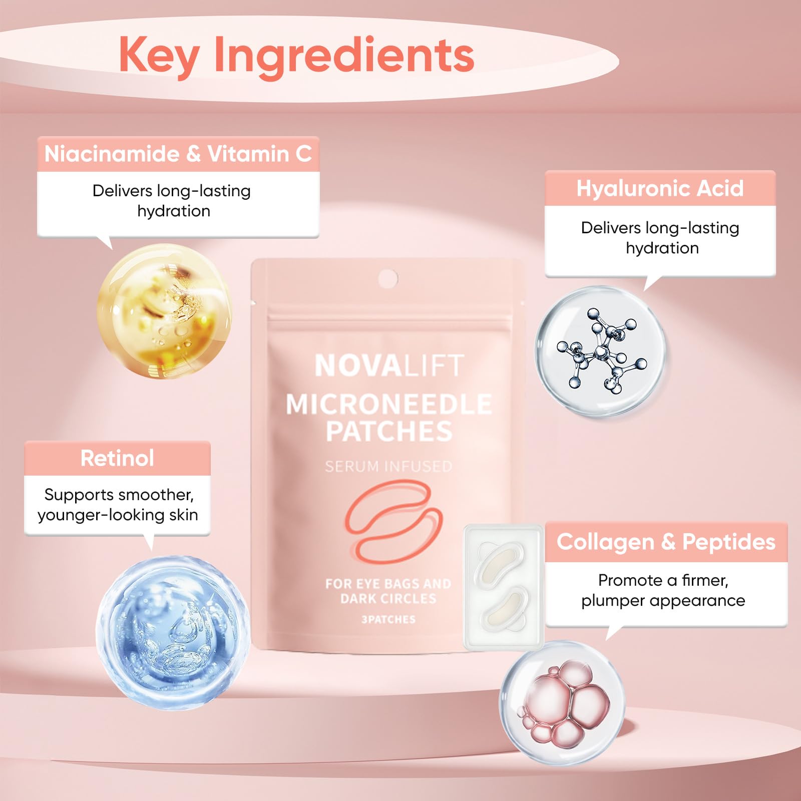 NOVALIFT Eye Patches, 2 Bag(6 Patches) Hyaluronic Acid & Collagen Under Eye Mask for Dark Circles, Puffiness & Fine Lines, Deep Hydrating Anti-Wrinkle Eye Pads + Forehead