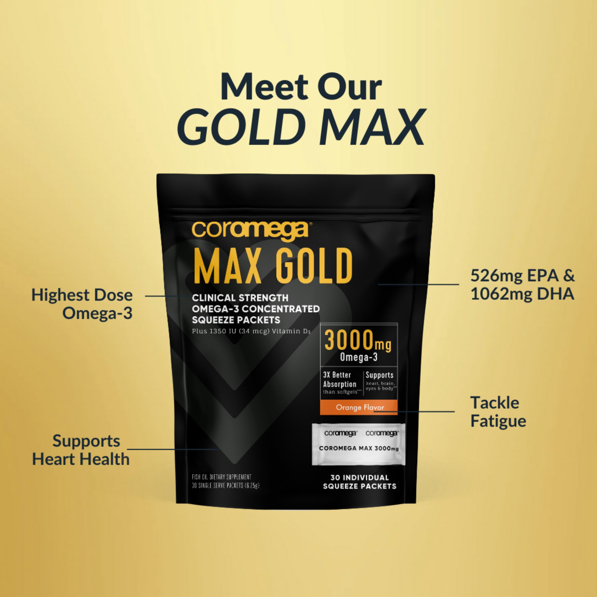 Coromega MAX Gold 3000mg Omega-3 Fish Oil + Vitamin D Squeeze Packets, Wild-Caught, No Fishy Taste - 3X Better Absorption Than Softgels, Supports Brain & Heart Health (30 Servings, Orange Flavor)