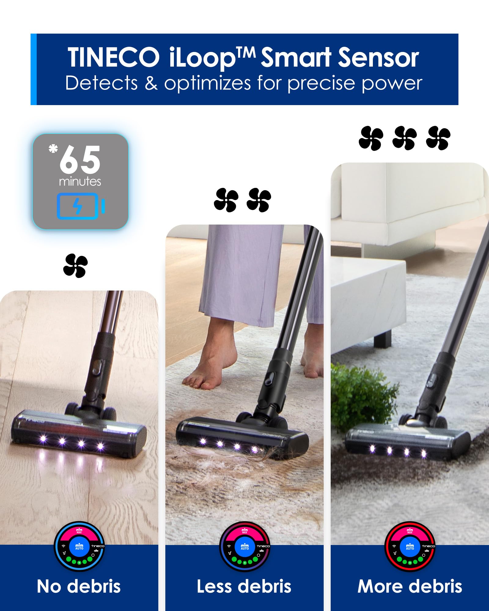 Tineco Pure ONE Station FurFree Cordless Vacuum Cleaner with 3L Auto Dust Base, Smart Stick Vacuum Cleaner Powerful Suction & Lightweight, ZeroTangle Brush for Hard Floor, Carpet & Pet Hair, Blue