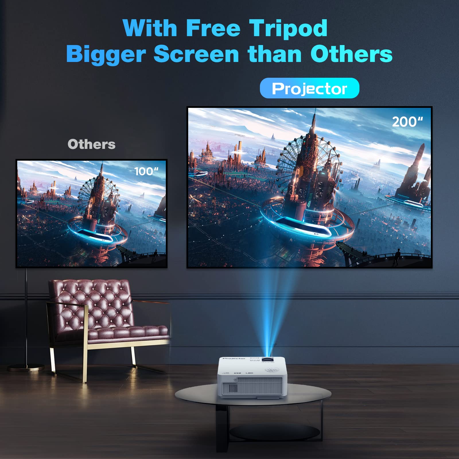 Native 1080P Projector with 5G WiFi Bluetooth (with Tripod), 4K Supported Home Projector, Portable Outdoor Projector with Max 300" Display, Movie Projector Compatible with TV Stick, HDMI, Phone