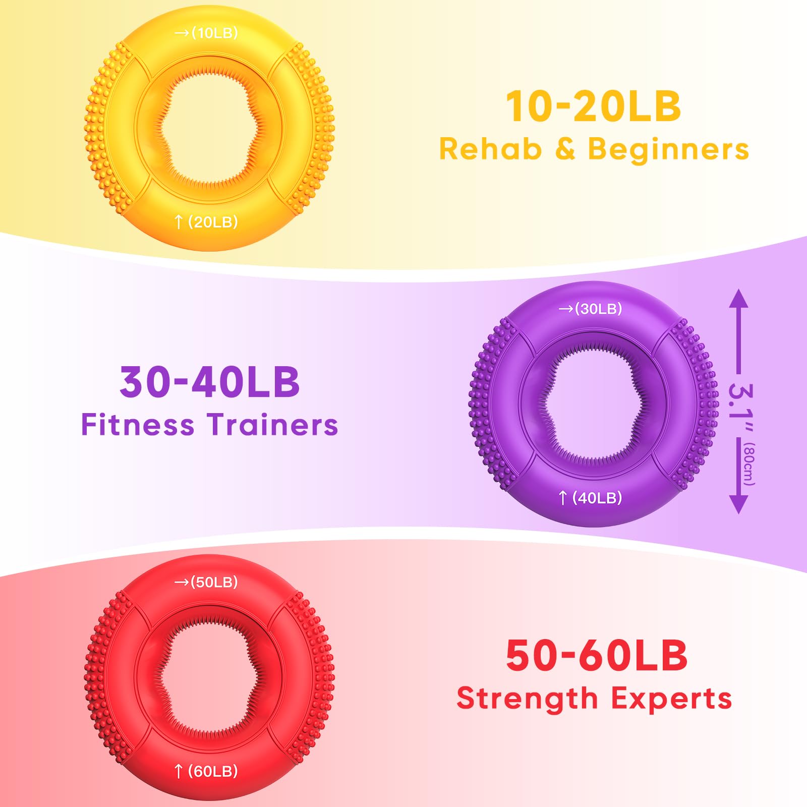 FitBeast Grip Strength Trainer, Finger Exerciser, Stress Balls for Adults, Hand Therapy for Strength, Recovery & Stress Relief, Forearm Strengthener for Men, Women & Seniors (6-Piece Bright Tones)