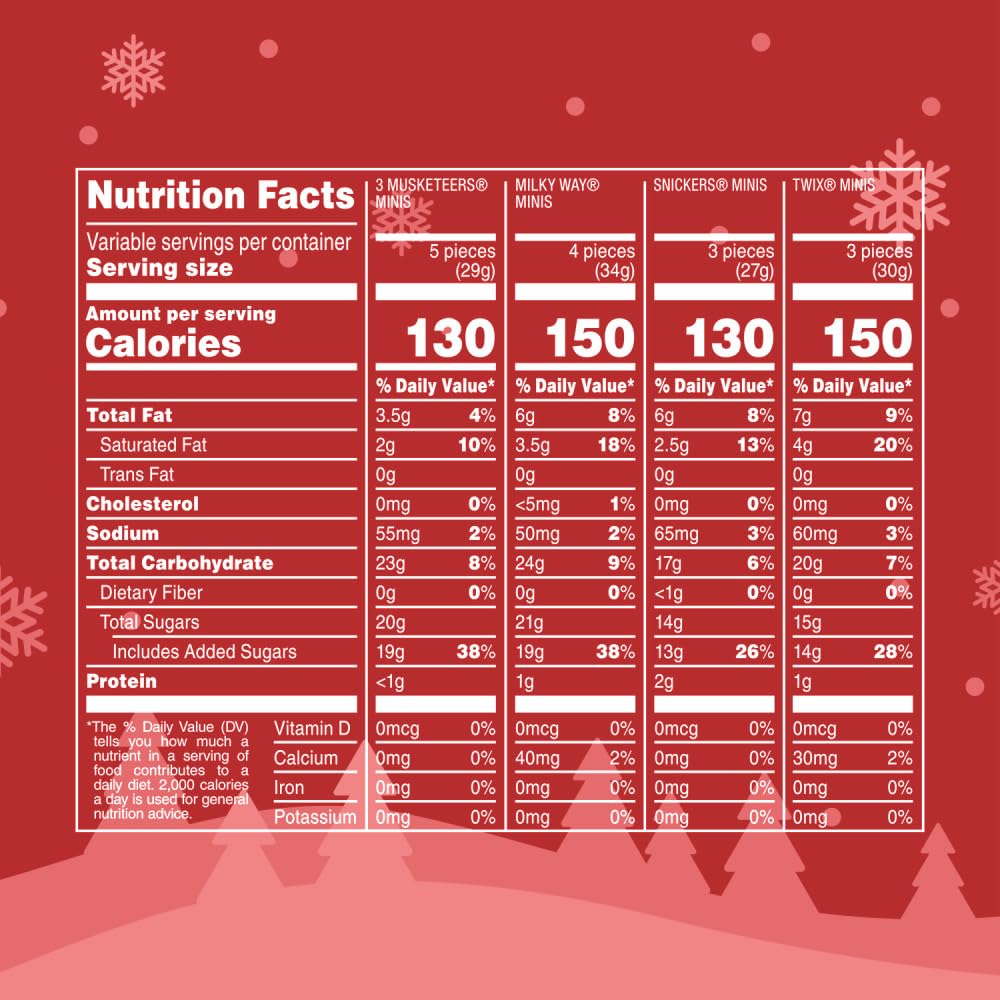 SNICKERS, TWIX, MILKY WAY & 3 MUSKETEERS Minis Milk Chocolate Individually Wrapped Christmas Candy Bars Stocking Stuffers, 70 Ct Bulk Bag