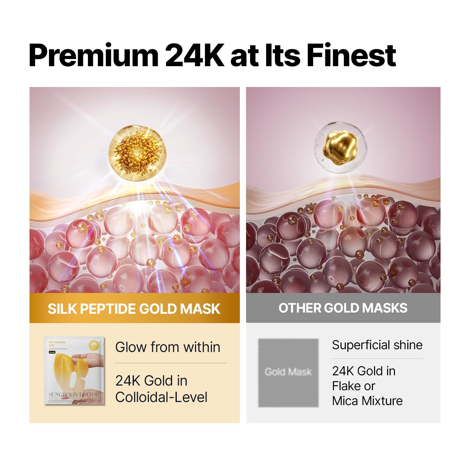 SUNGBOON EDITOR Silk Peptide EGF Intensive Gold Overnight Mask, Hydrating Mask for Glass Skin,31 Multi Peptide(Copper Peptides)+24K Gold&Collagen, Korean Skincare, 4ea | Gifts for Women