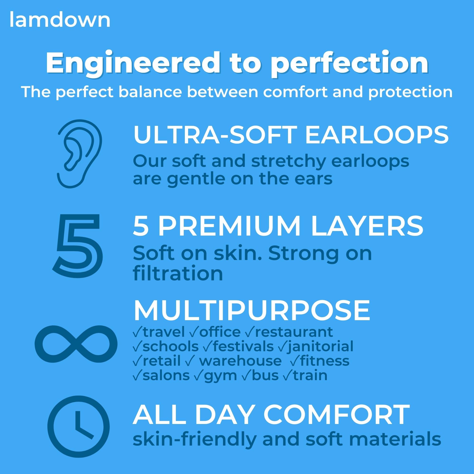 Lamdown (50-Pack) KN95 Face Masks, Individually Wrapped, Premium Disposable Dust Mask, White