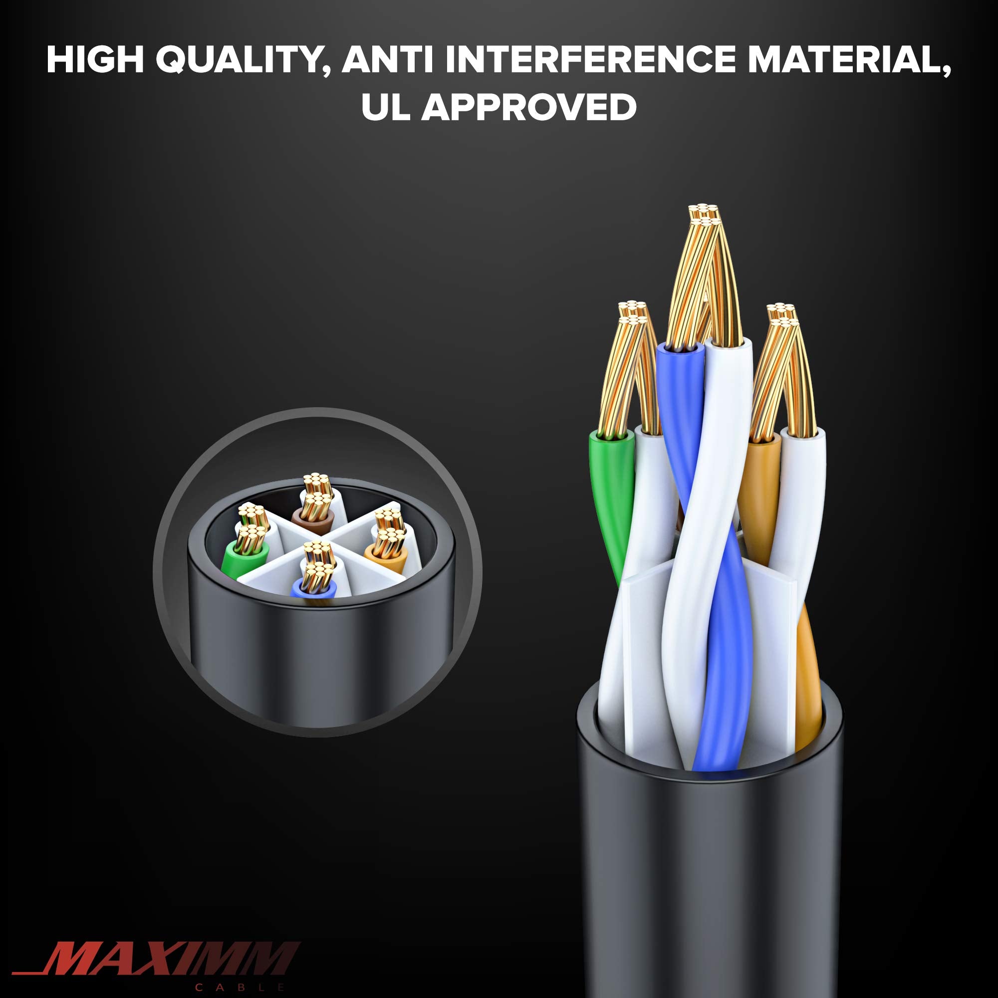 Maximm Cat 6 Ethernet Cable 40 Ft, 100% Pure Copper, Cat6 Cable LAN Cable, Internet Cable, Patch Cable and Network Cable - UTP (Black) 40 Feet