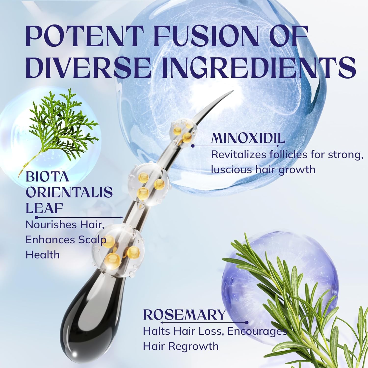 5% Minoxidil Hair Growth for Women and Men: Extra Strength Minoxidil Hair Loss Treatment Serum with Rosemary for Faster Stronger Thicker Hair Growth 60ML