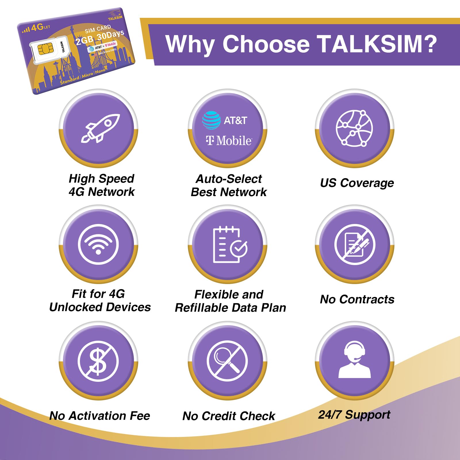 TALKSIM Data SIM Card 2GB 30 Days, USA SIM Card 4G LTE Support AT&T, T-Mobile Dual Network Compatible with Unlocked Security Camera/Router/Mobile WiFi Hotspot/GPS Tracker/Tablet IoT Devices