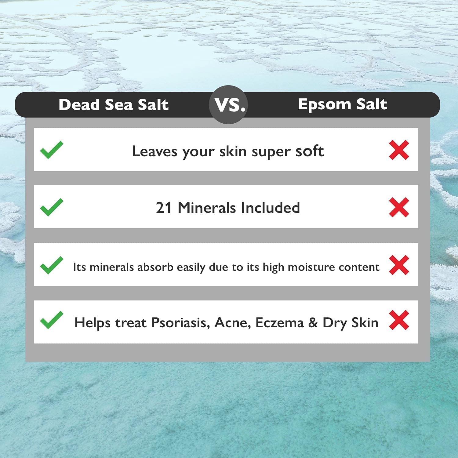 Aromasong 100% Pure Dead Sea Salt Duo: Unscented 19 LB with Lavender 5 Lb Dead Sea Salt for Relaxation