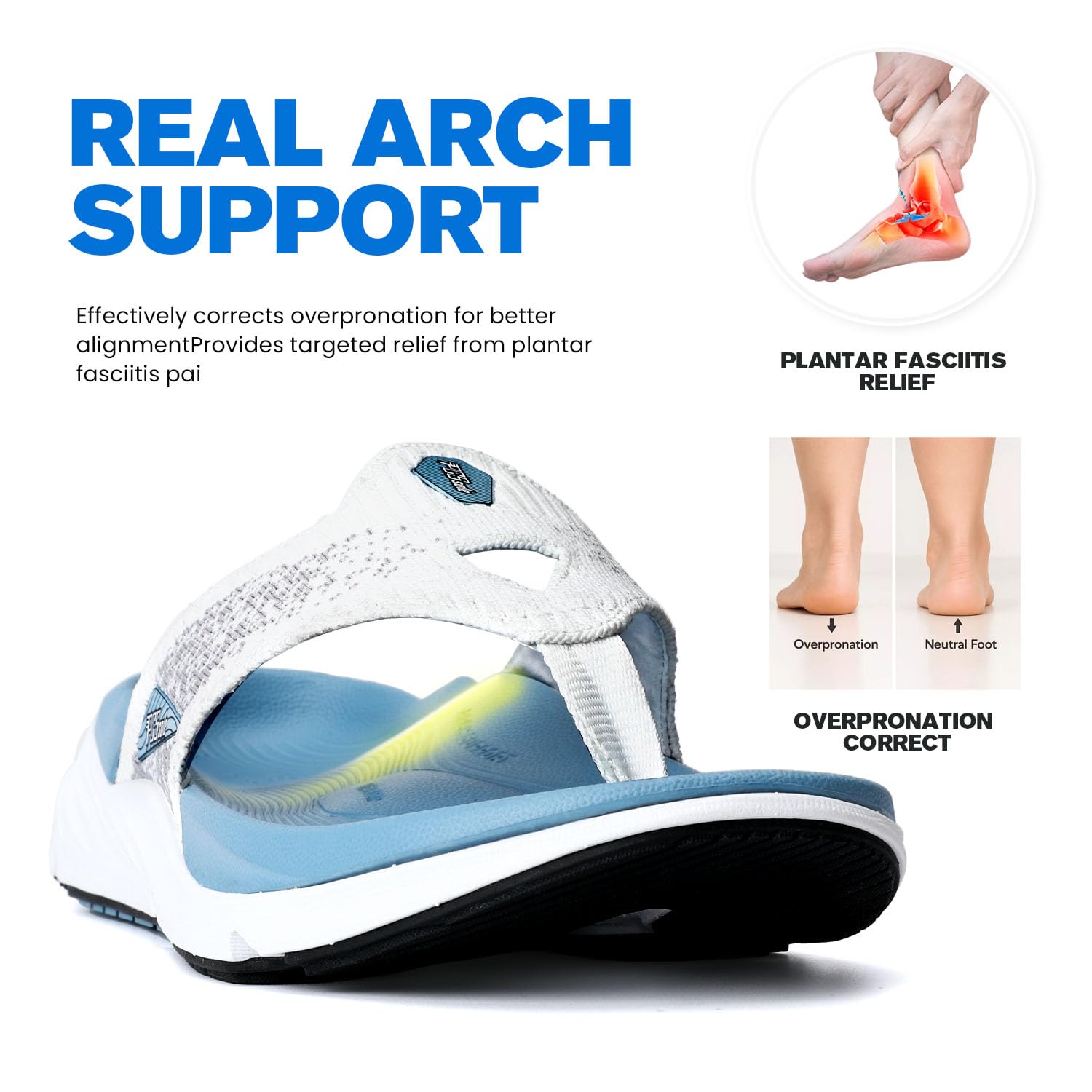 PCSsole Plantar Fasciitis Sandals for Women - High Arch Support Flip Flops with Comfort Cushion & Rubber Sole - Recovery Thong Orthotic Sandals for Foot Pain - Flat Feet - Arch Pain - Heel Pain