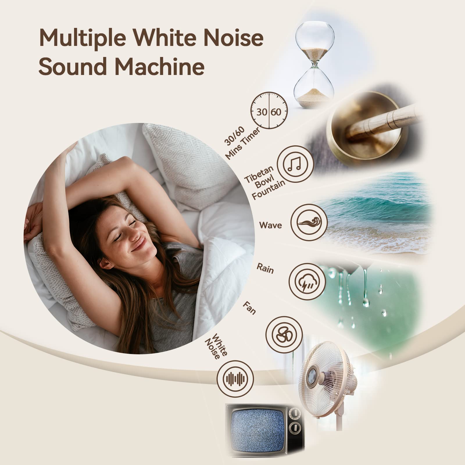 Vivilumens Birthday Gifts for Women, 5 in 1 Bedside Lamps with Wireless Charger Bluetooth Speaker White Noise Machine, Dimmable Touch lamp with Phone Holder, Personalized Night Light (Rosy Beige