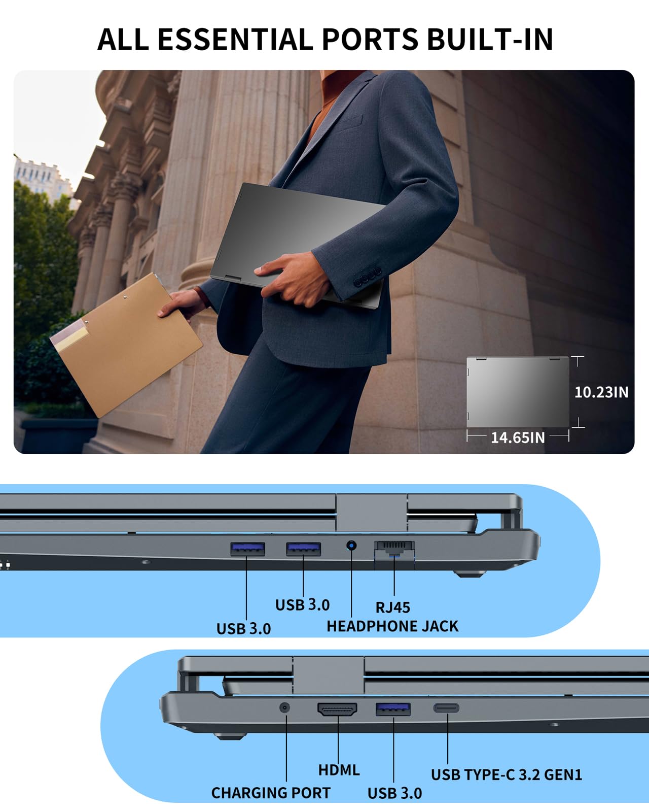 KOOFORWAY Triple Screen Laptop, 16" Main + Dual 10.5" Monitors, Core i7-12700H, 32GB RAM, 2TB SSD, Win 11 Pro, Wi-Fi 5, BT 5.0, Face & Fingerprint Unlock, USB-C, HDMI