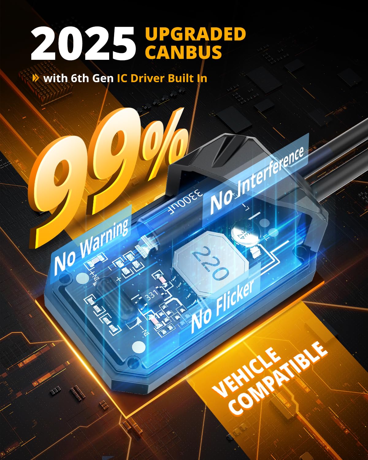 Auxbeam H4 9003 F22 Series 24000LM Powersport Light for Off-Road Use or Fog - 2 Pack