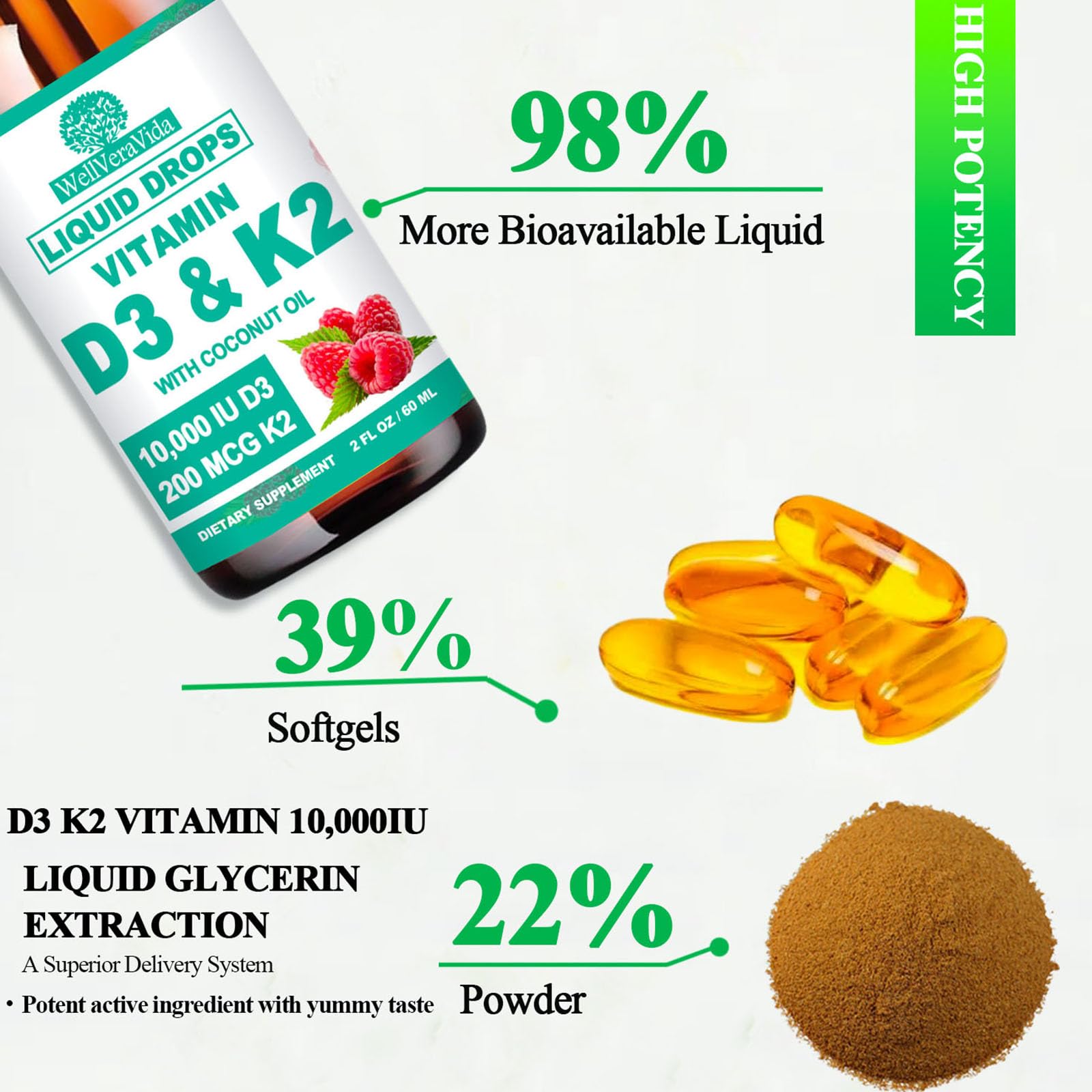 D3 K2 Vitamin 10000iu, Liquid Drop Vitamin D3 With K2 (MK-7)200mcg Coconut Oil, 6X Stronger Than D3 K2 Sofegels, Magnesium Zinc for Absorption -K2 D3 Vitamin Supplement for Joint Teeth & Bone Health