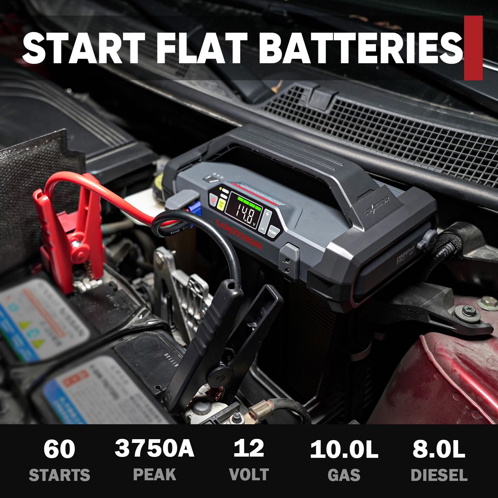 LOKITHOR JA401 3750A Jump Starter with Air Compressor, 60W Two-Way Fast Charing, 12V Lithium Battery Starter with 150PSI Auto-Shutoff Tire Inflator, Booster Pack for 10.0L Gas or 8.0L Diesel Engines