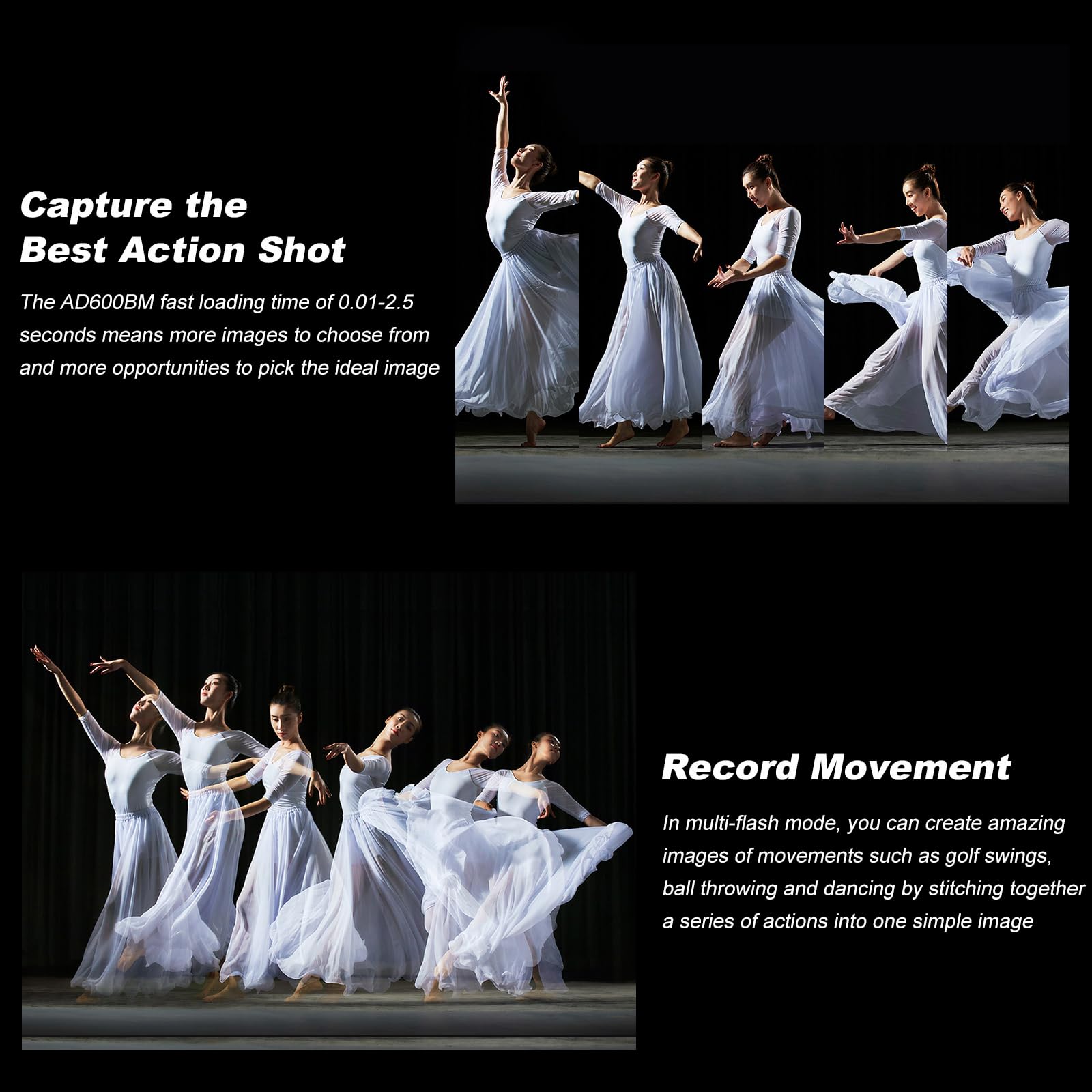 Godox AD600BM Bowens Mount 600Ws GN87 High Speed Sync Outdoor Studio Flash Strobe Monolight Light with 2.4G Wireless X System & 8700mAh Battery+ 15x17cm Softbox & Filter