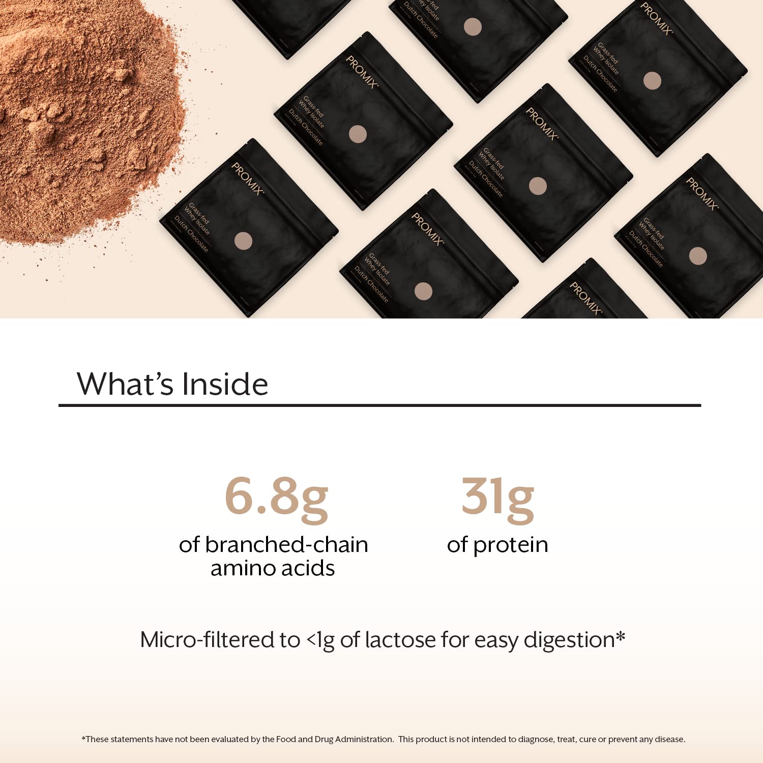 Promix Whey Protein Isolate Powder, Chocolate - 2.5lb - Grass-Fed & 100% All Natural - Post Workout Fitness & Nutrition Shakes, Smoothies, Baking & Cooking Recipes - Gluten-Free & Keto-Friendly