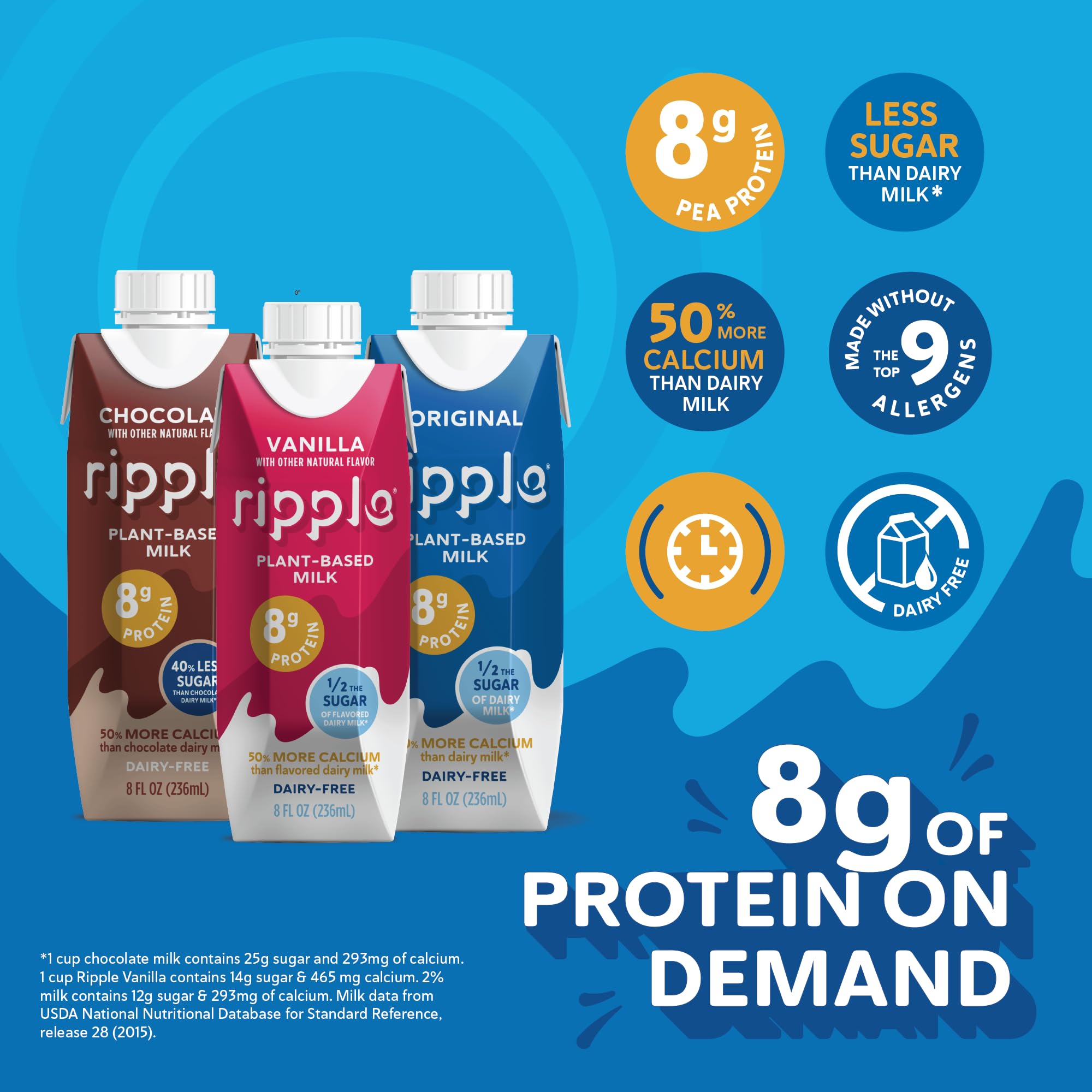 Ripple Non-Dairy Milk, Vanilla | Vegan Milk With 8g Pea Protein | Shelf Stable Single Serve Cartons | On-The-Go | Non-GMO, Plant Based, Gluten Free | 8 oz (Pack of 12)