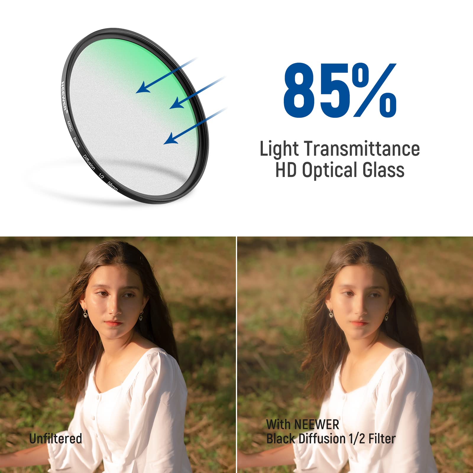 NEEWER 58mm Black Diffusion 1/2 Filter Mist Dreamy Cinematic Effect Filter Ultra Slim Water Repellent Scratch Resistant HD Optical Glass, 30 Layers Nano Coatings for Video/Vlog/Portrait Photography