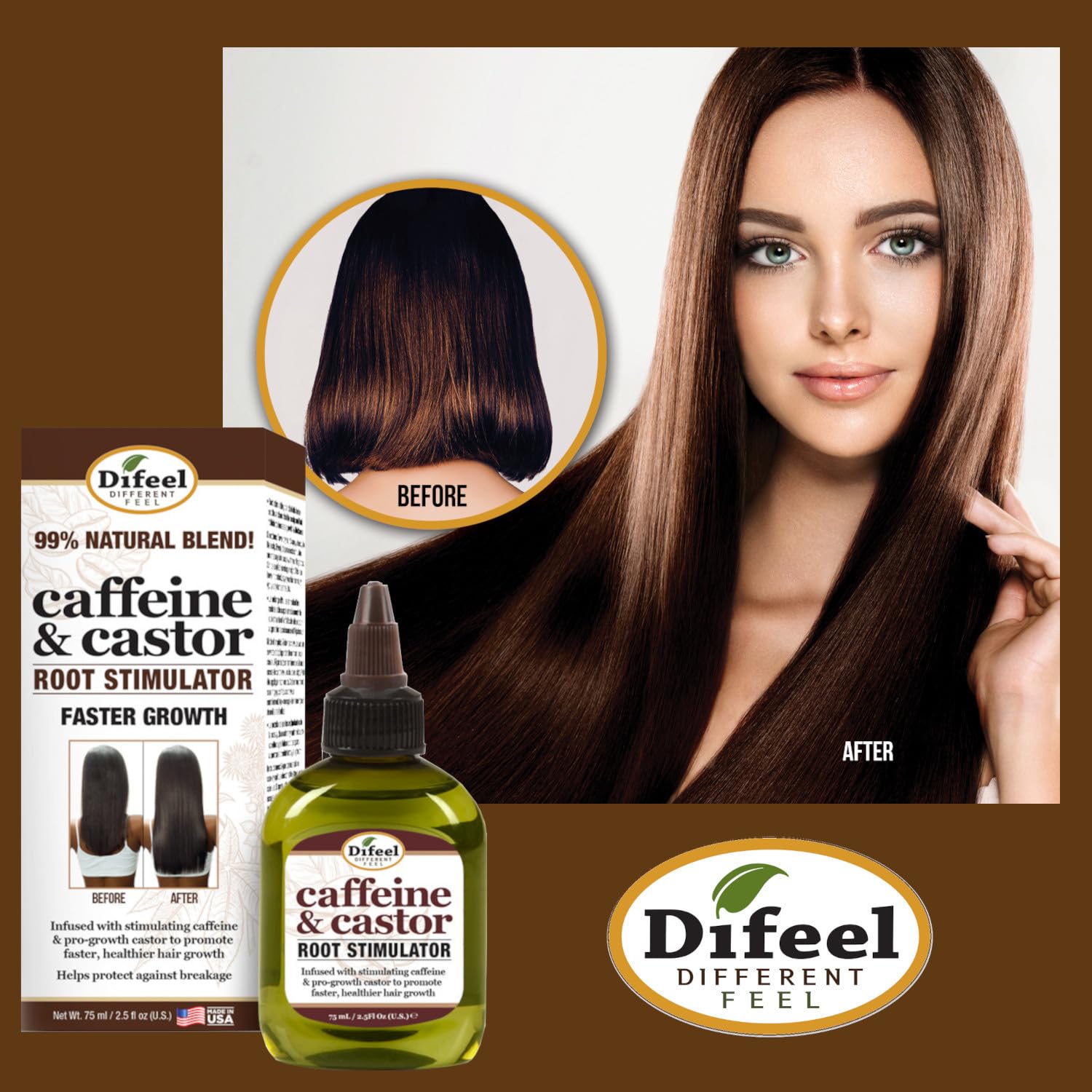 Difeel Caffeine & Castor Root Stimulator for Faster Hair Growth 2.5 oz.